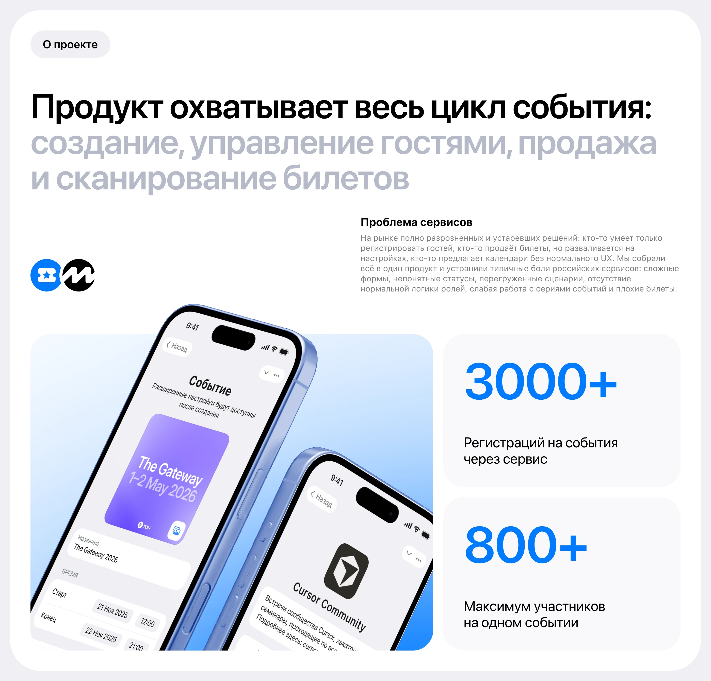 Invites | Mobile-App — Изображение №2 — Интерфейсы на Dprofile