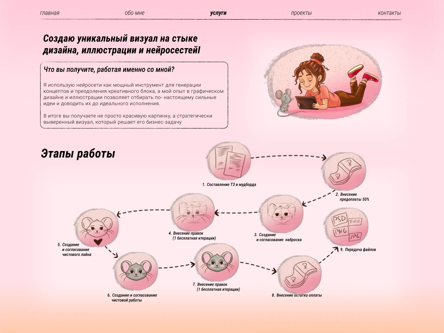 Портфолио дизайнер-иллюстратор — Изображение №3 — Интерфейсы, Иллюстрация на Dprofile