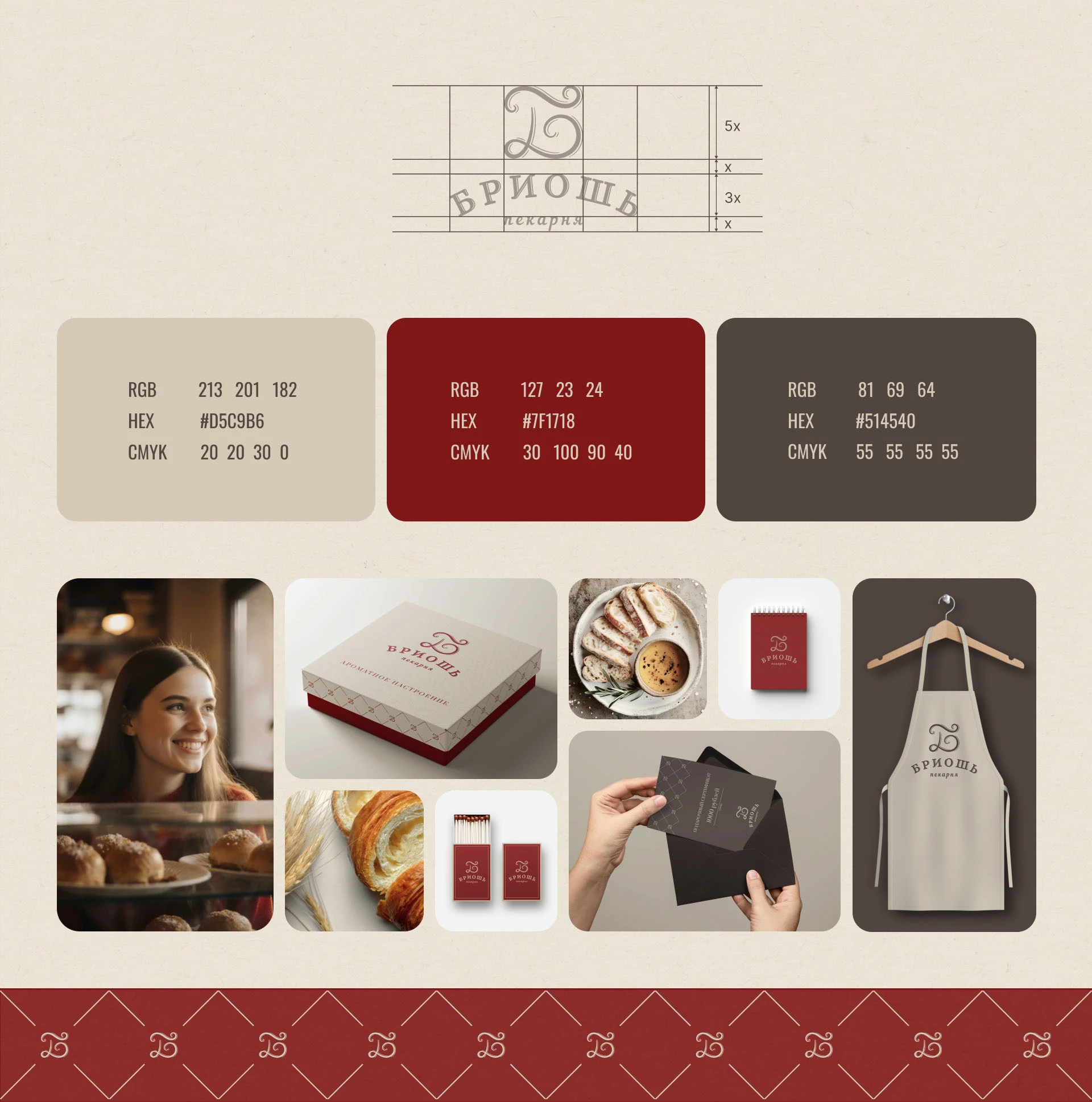 Айдентика для пекарни — Изображение №3 — Брендинг, Графика на Dprofile