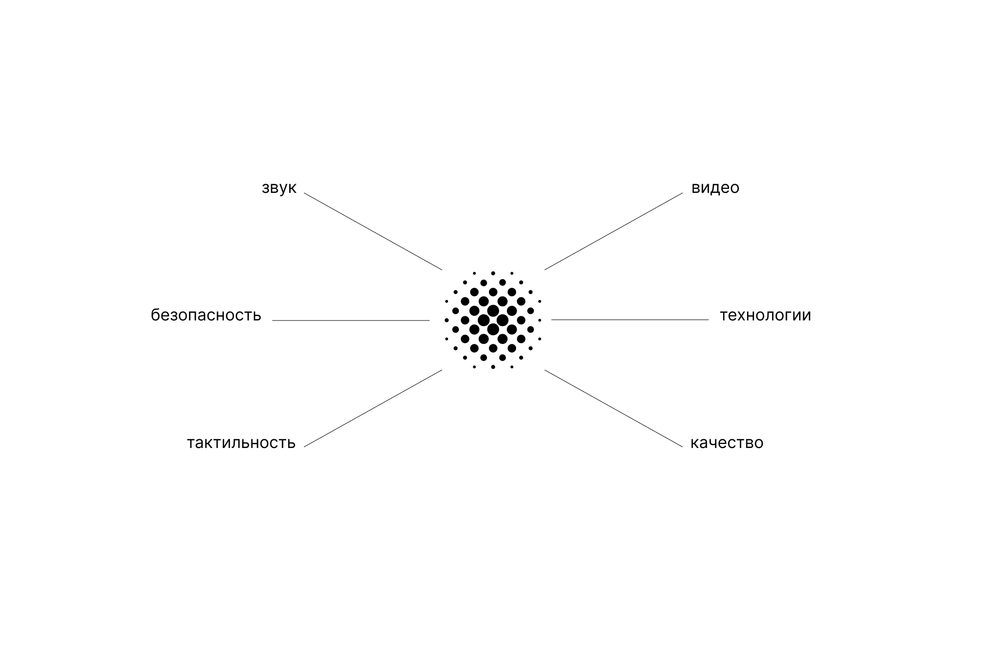 Komnata Studio — Изображение №3 — Брендинг на Dprofile