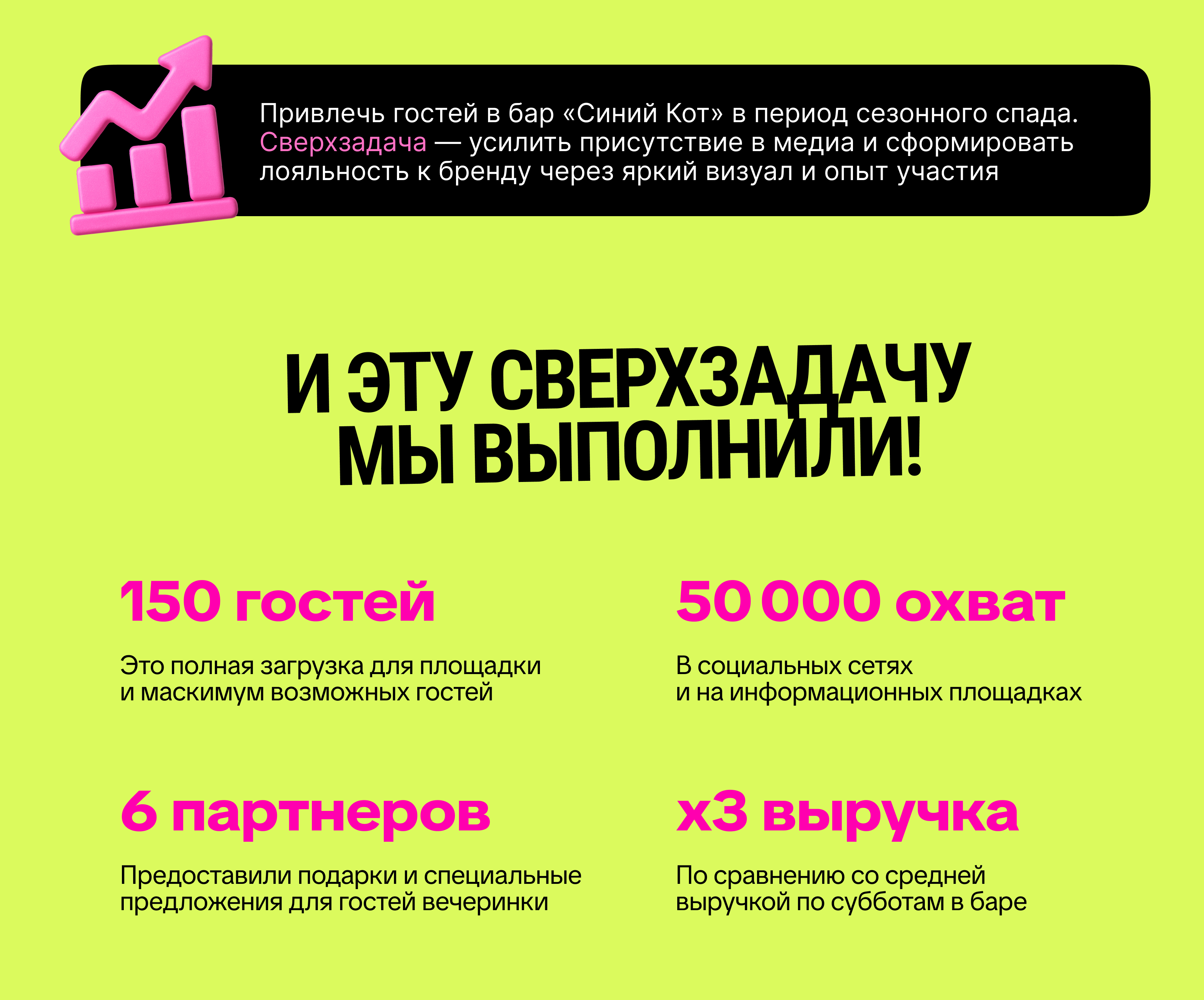ПРОМ | Вечеринка-выпускной — Изображение №4 — Графика, Маркетинг на Dprofile