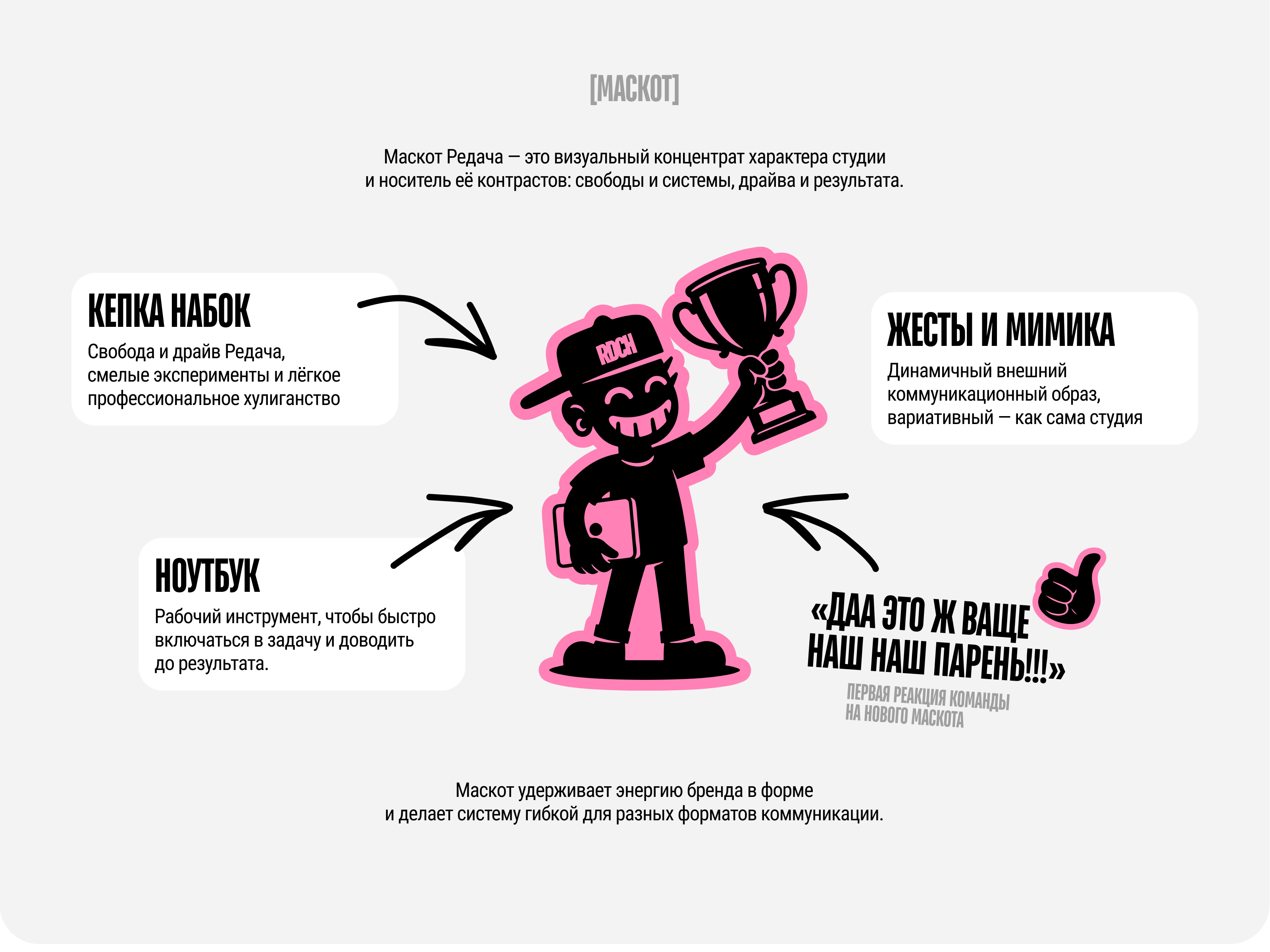 Студия Редач — Изображение №9 — Брендинг, Графика на Dprofile