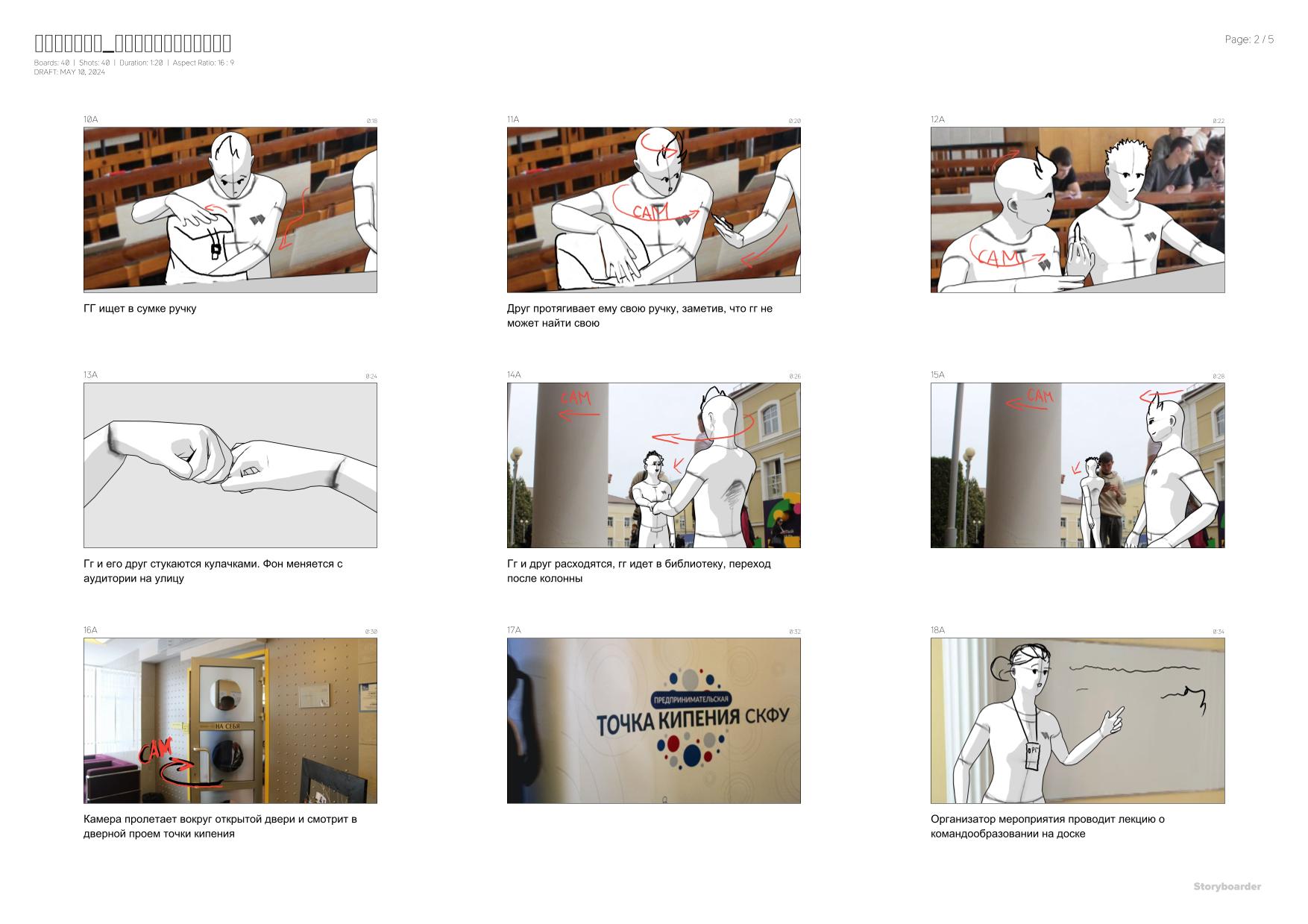 Видео для приёмной кампании СКФУ 2024 — Изображение №4 — Анимация на Dprofile