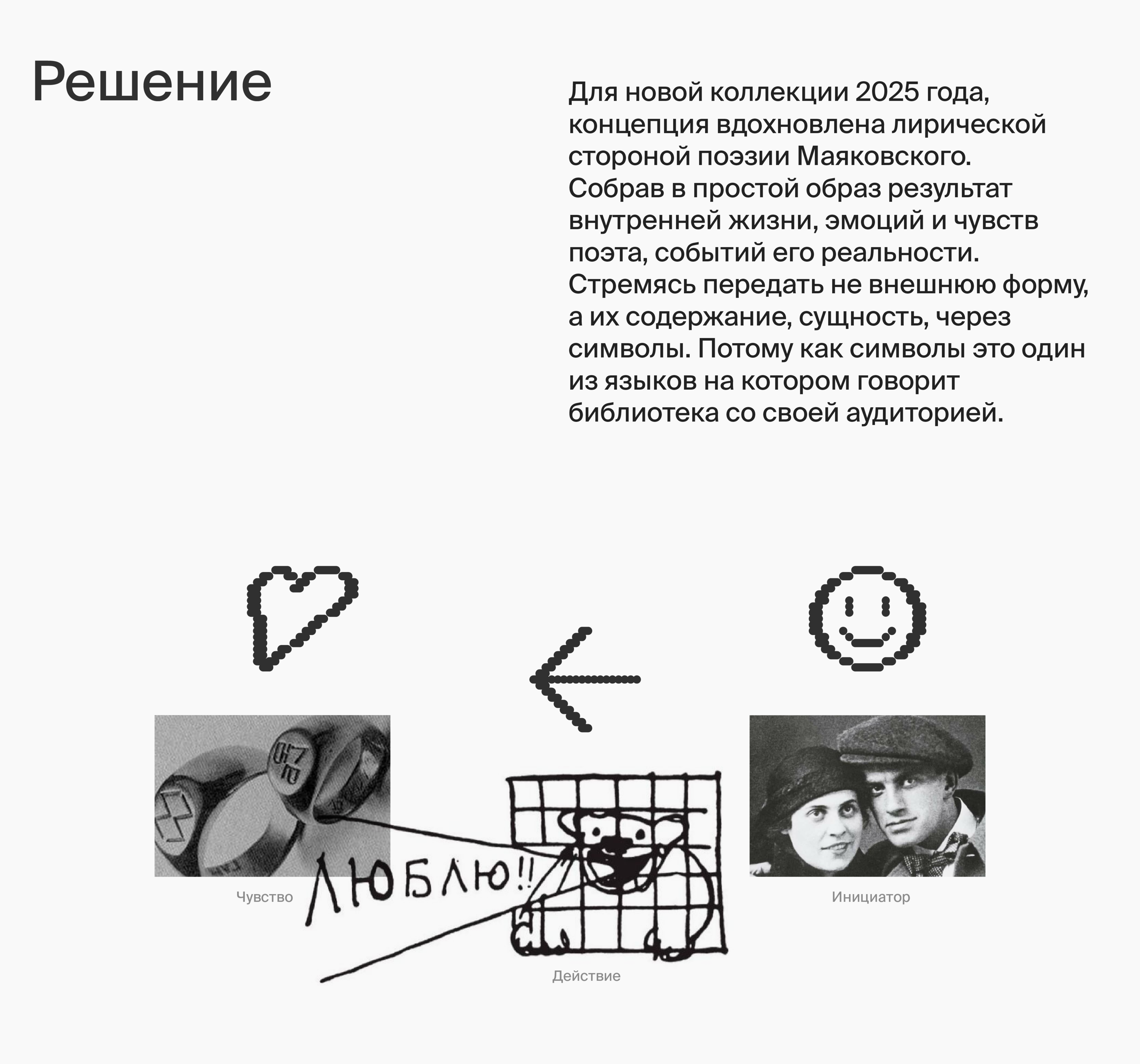 Мерч «Люблю» — Изображение №4 — Брендинг на Dprofile