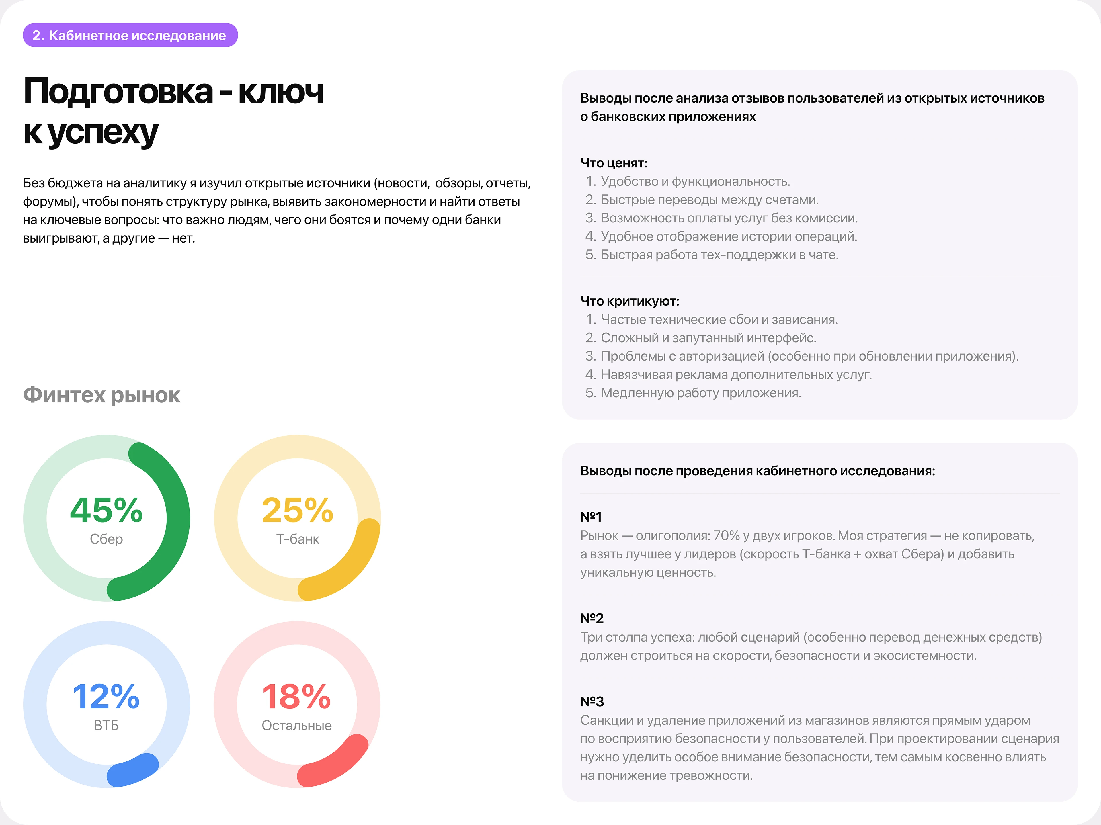 Эталон Банк — Изображение №3 — Интерфейсы на Dprofile