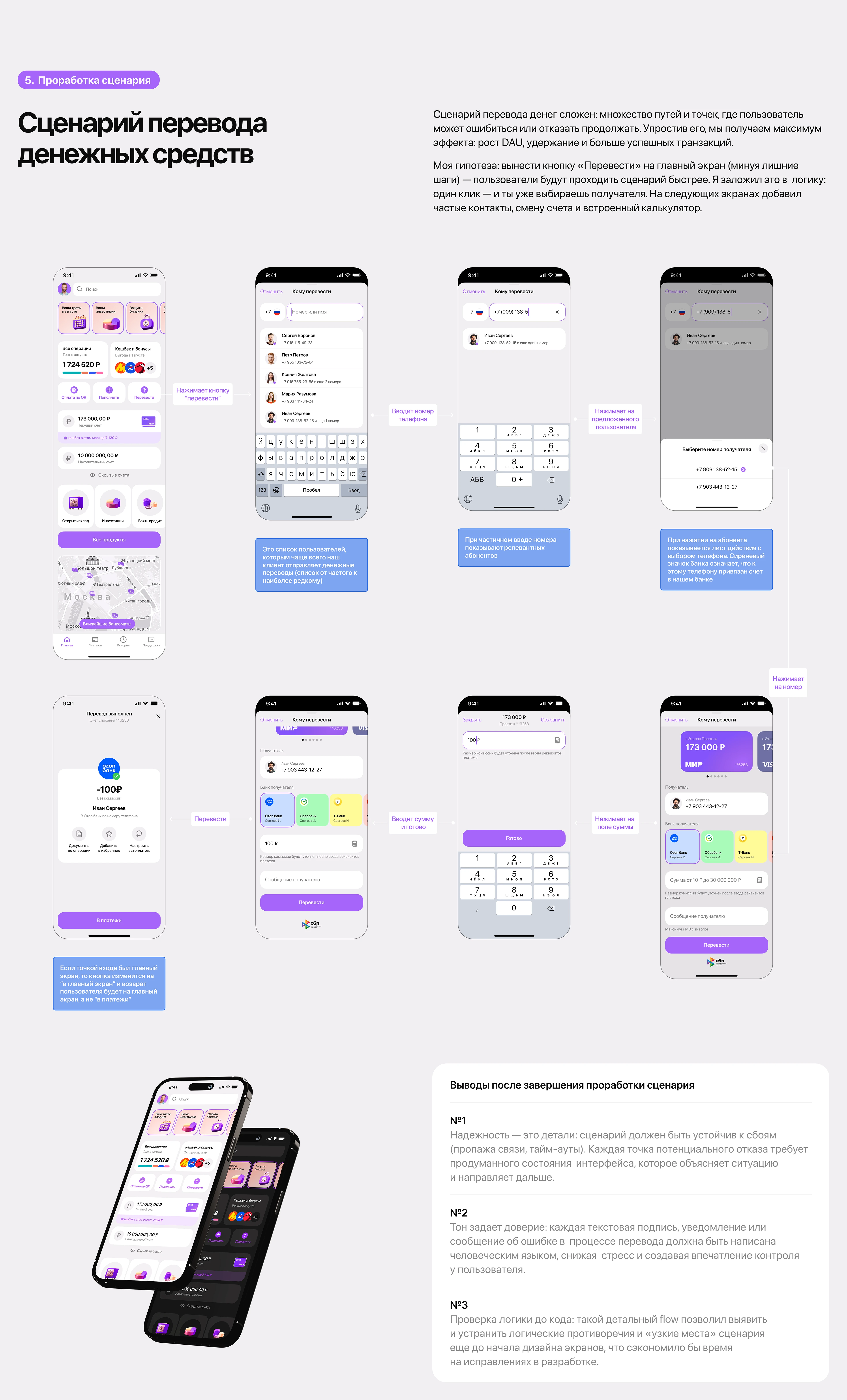 Эталон Банк — Изображение №6 — Интерфейсы на Dprofile
