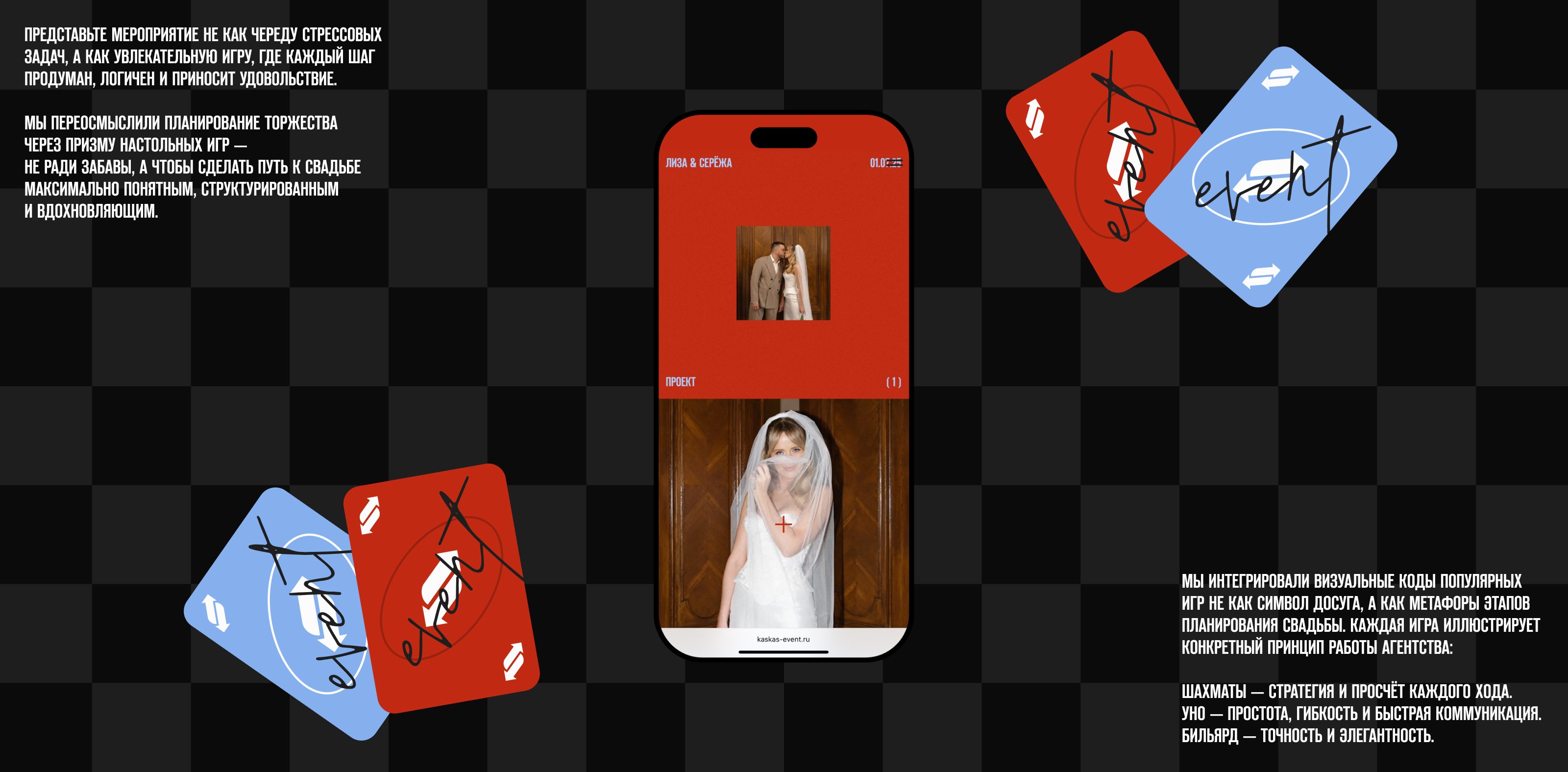 Брендинг и сайт для ивент агентства из Петербурга — Изображение №6 — Интерфейсы, Брендинг на Dprofile