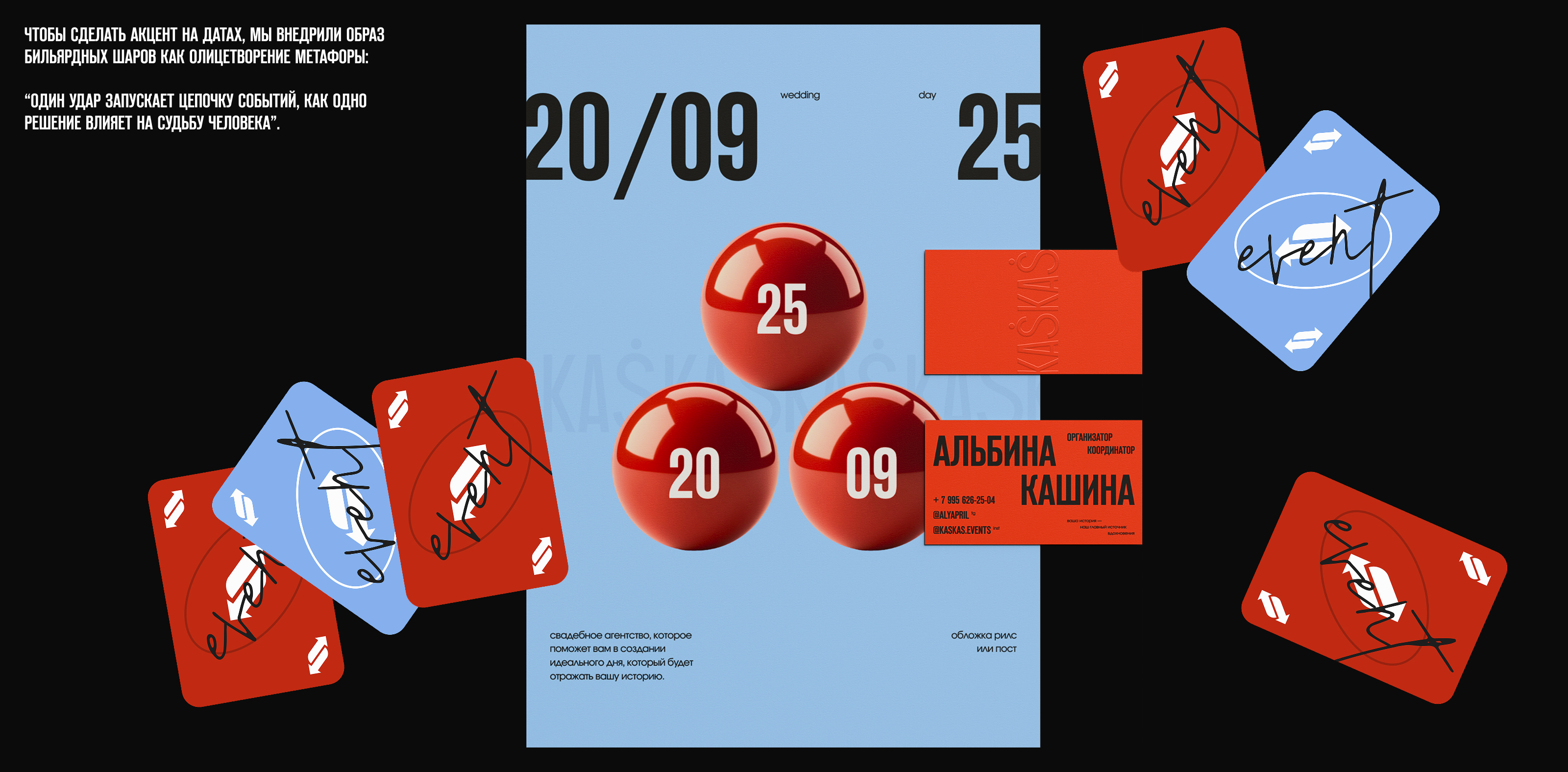 Брендинг и сайт для ивент агентства из Петербурга — Изображение №8 — Интерфейсы, Брендинг на Dprofile