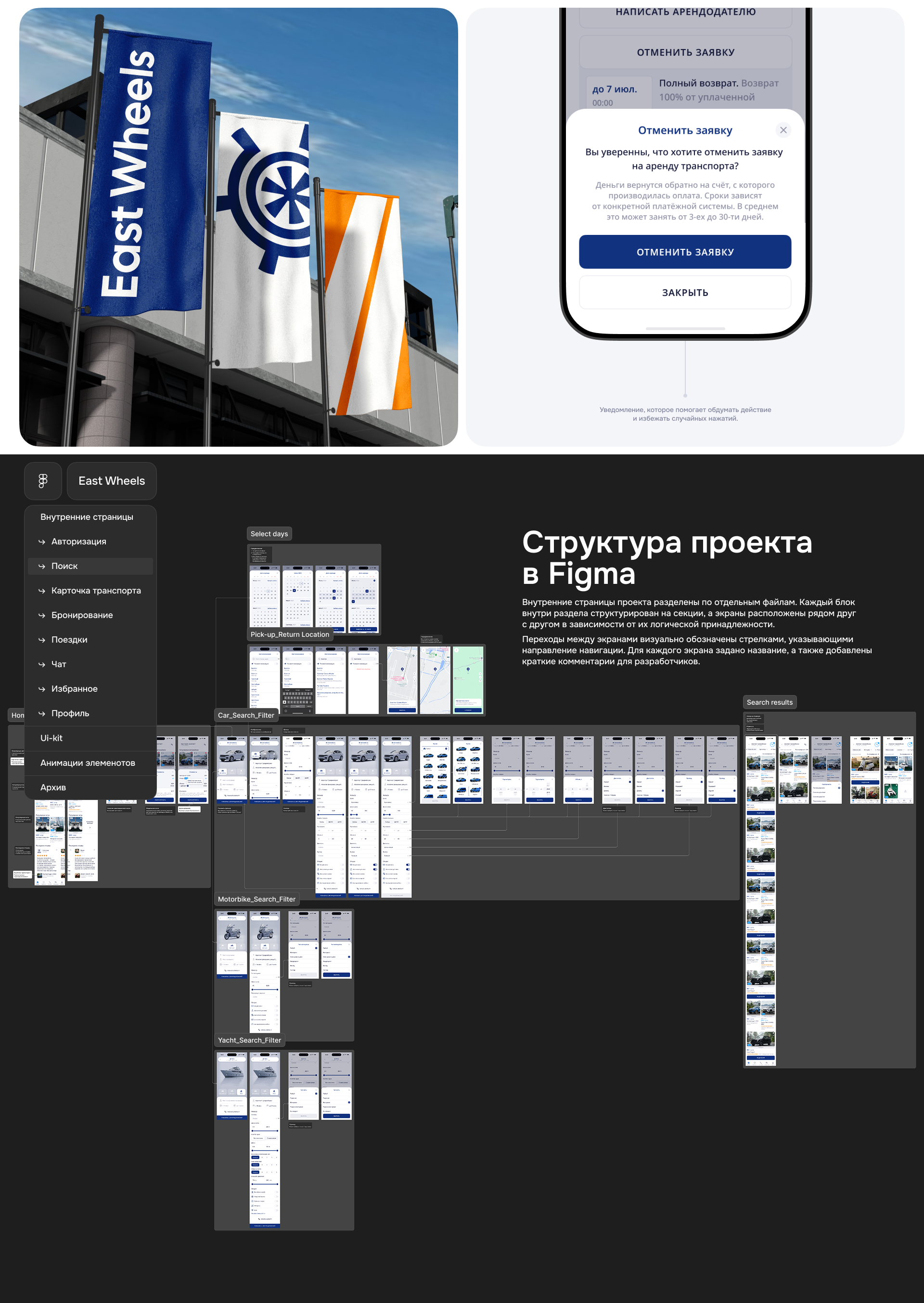 Агрегатор транспорта East Wheels — Изображение №7 — Интерфейсы на Dprofile
