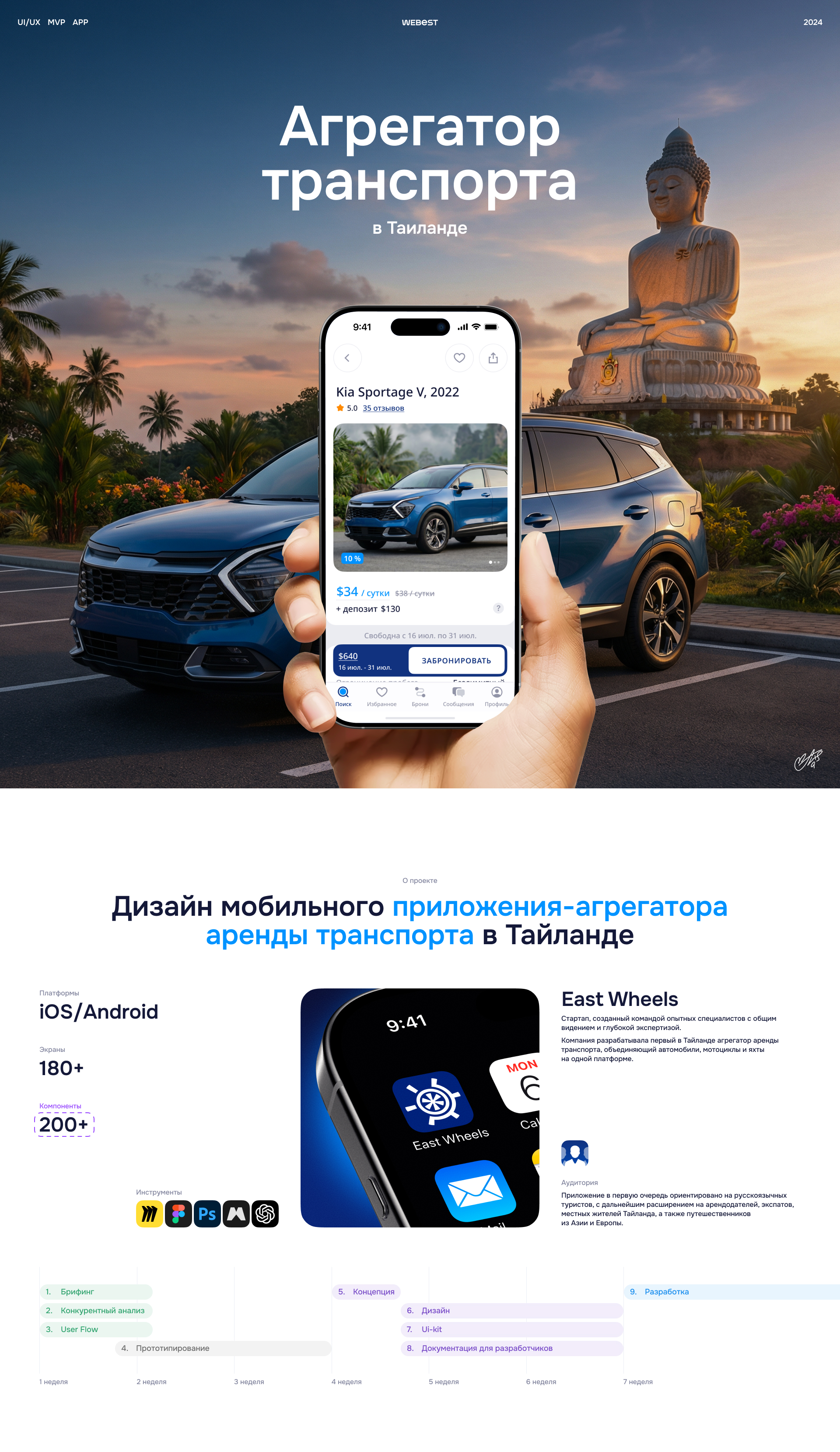 Агрегатор транспорта East Wheels — Изображение №1 — Интерфейсы на Dprofile
