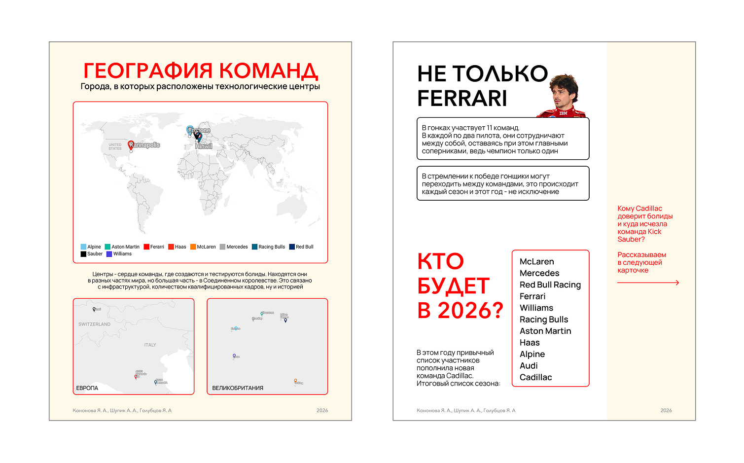 ИНФОГРАФИКА О ГОНКАХ F1 — Изображение №3 — Графика на Dprofile