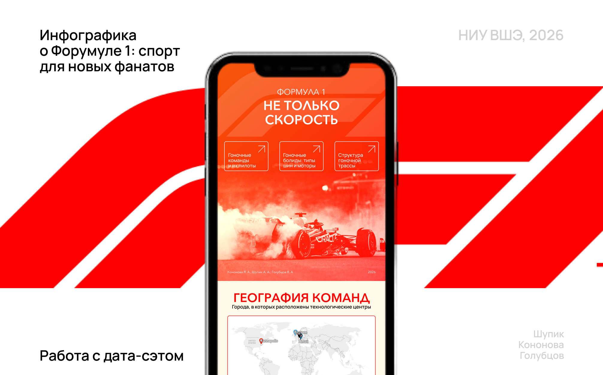 ИНФОГРАФИКА О ГОНКАХ F1 — Изображение №1 — Графика на Dprofile