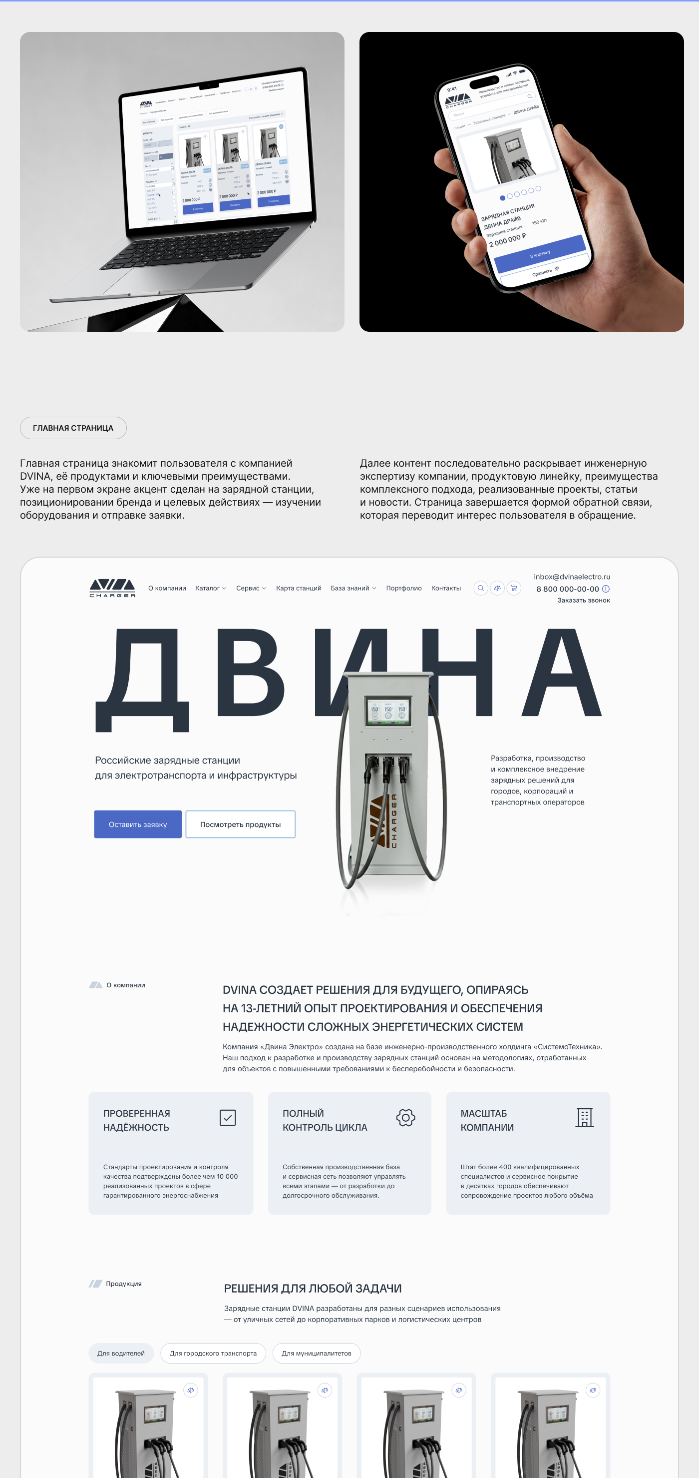 UX/UI-дизайн сайта — Изображение №4 — Интерфейсы на Dprofile