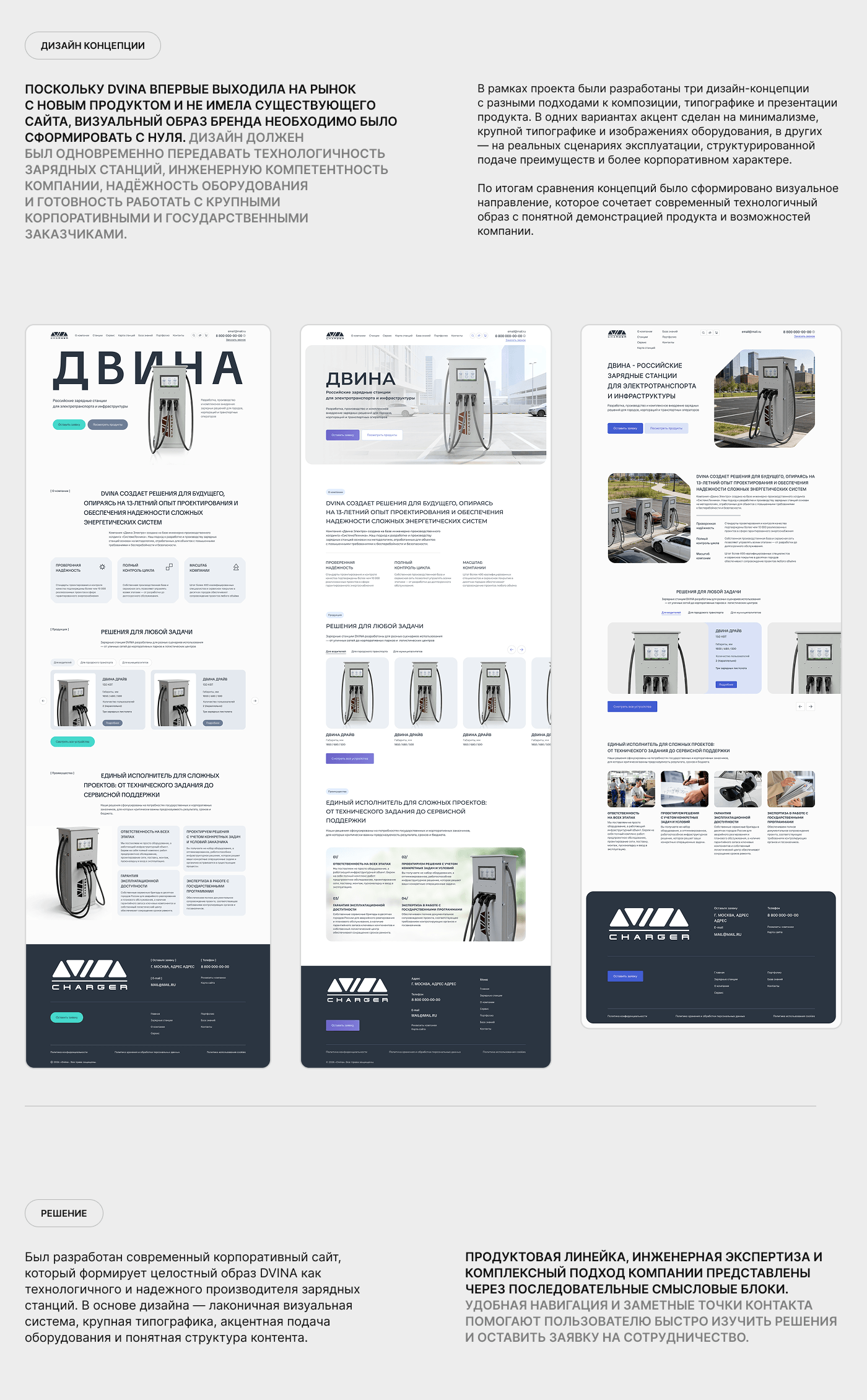 UX/UI-дизайн сайта — Изображение №3 — Интерфейсы на Dprofile