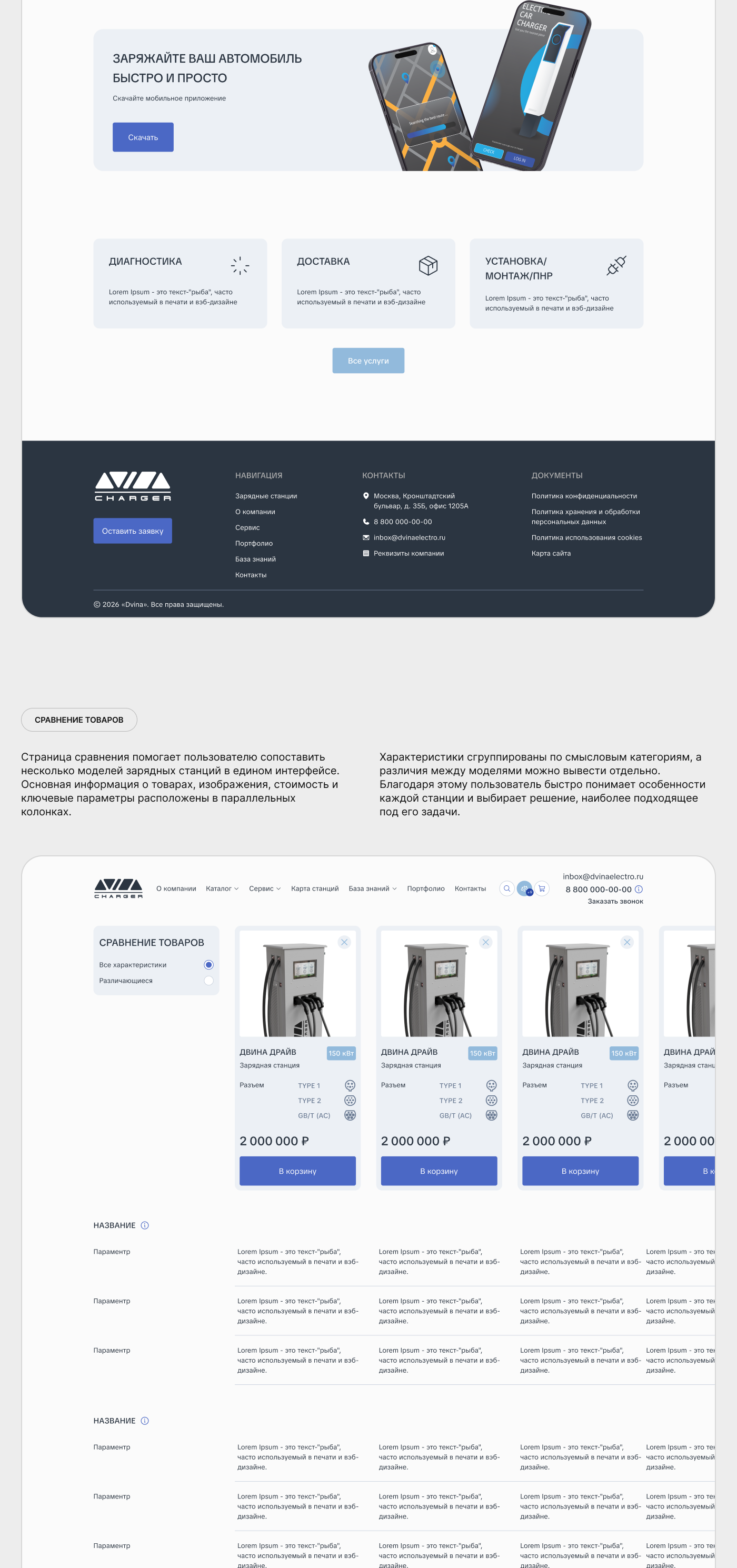 UX/UI-дизайн сайта — Изображение №9 — Интерфейсы на Dprofile
