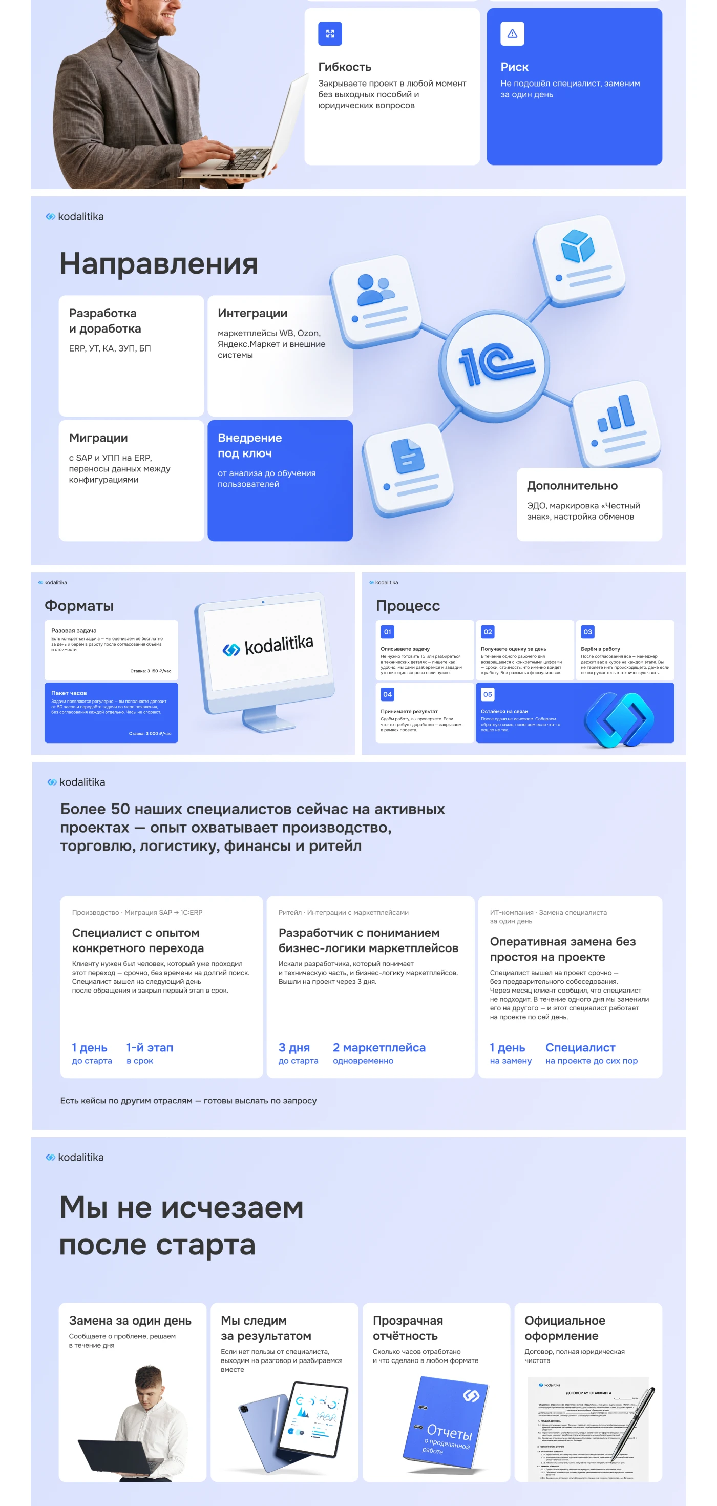 Аутстаффинг аутсорсинг коммерческое предложение презентация — Изображение №4 — Маркетинг на Dprofile