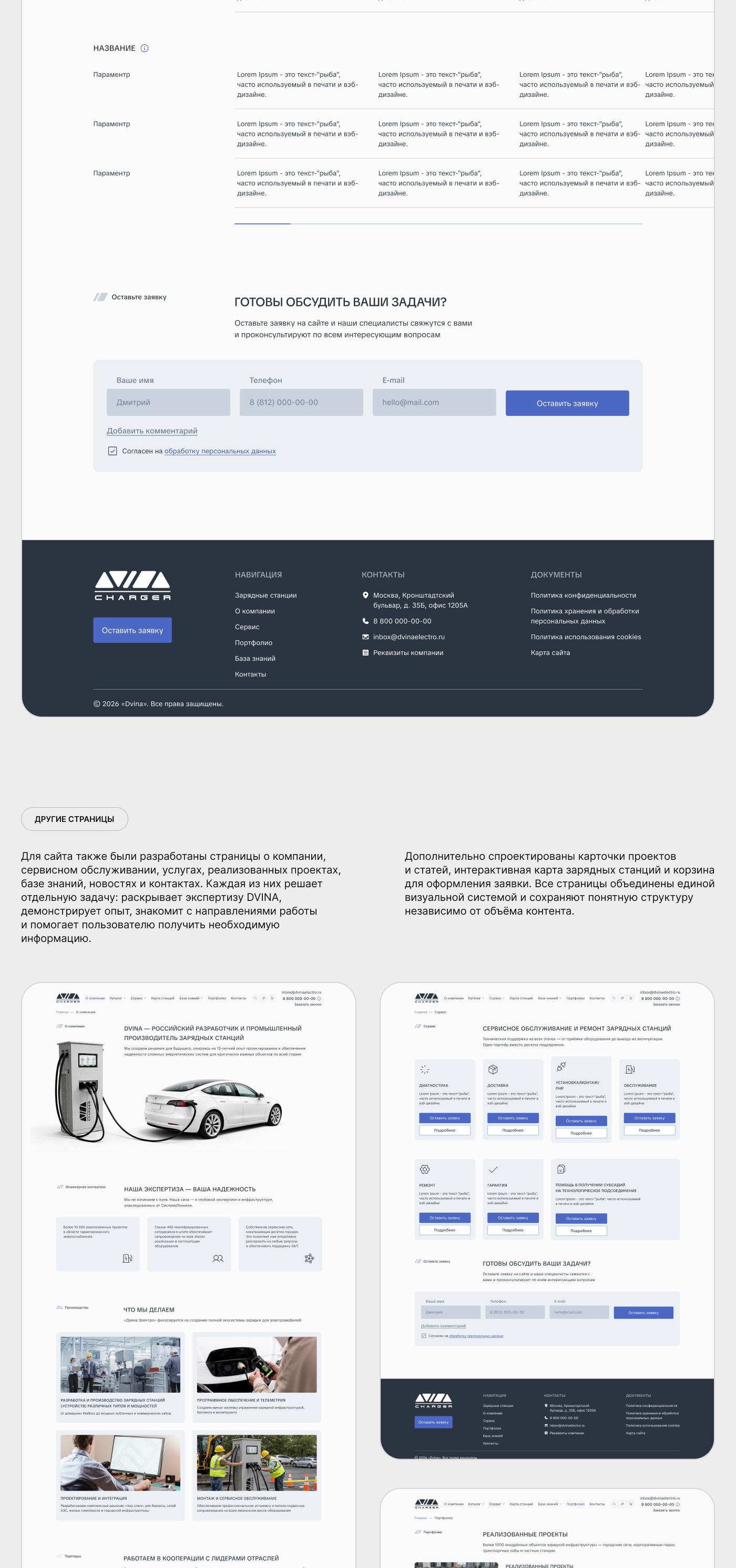 UX/UI-дизайн сайта — Изображение №10 — Интерфейсы на Dprofile
