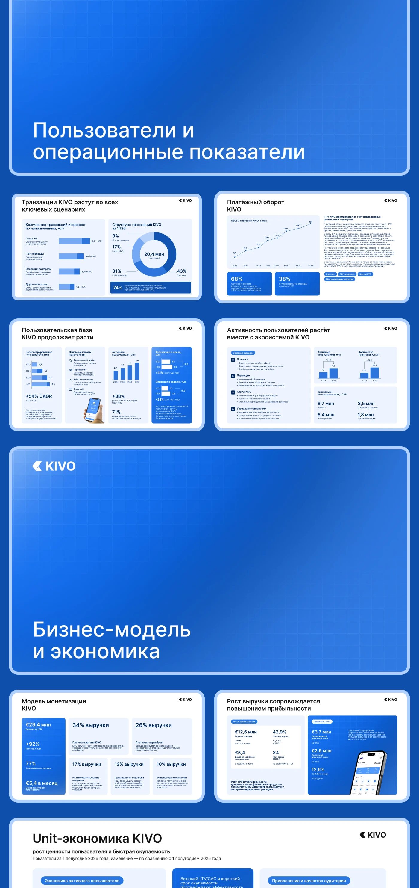 Fintech Pitch Deck — дизайн инвестиционной презентации — Изображение №4 — Маркетинг на Dprofile