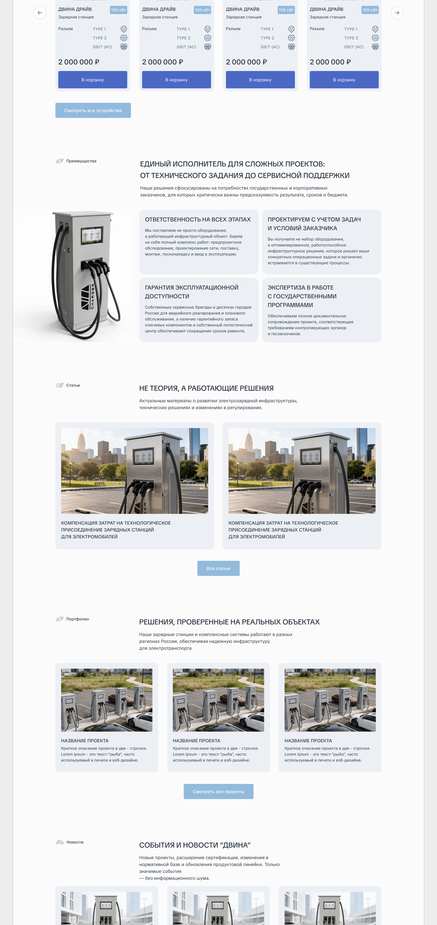 UX/UI-дизайн сайта — Изображение №5 — Интерфейсы на Dprofile