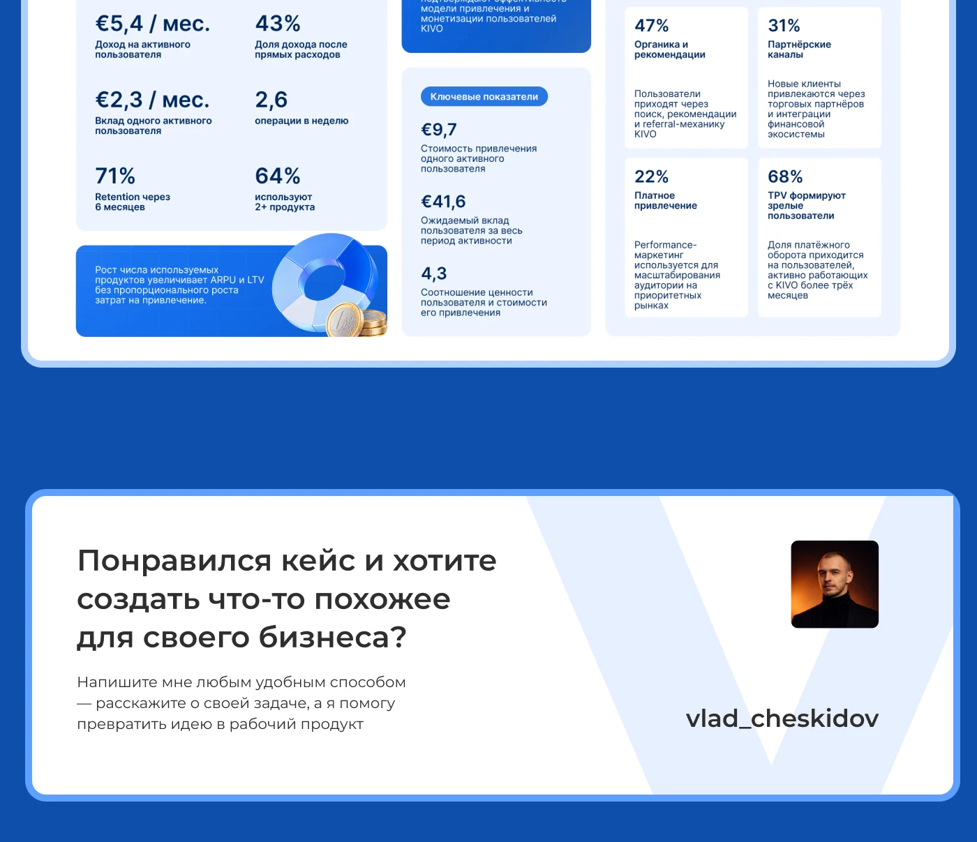 Fintech Pitch Deck — дизайн инвестиционной презентации — Изображение №5 — Маркетинг на Dprofile