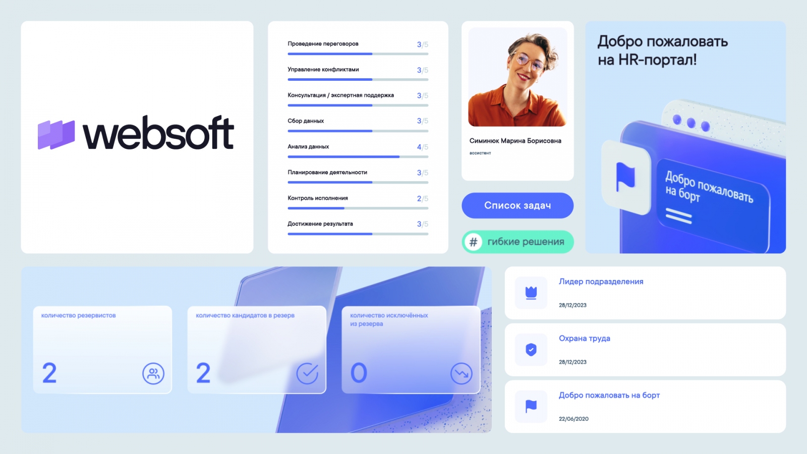 Websoft — Изображение №5 — Брендинг на Dprofile