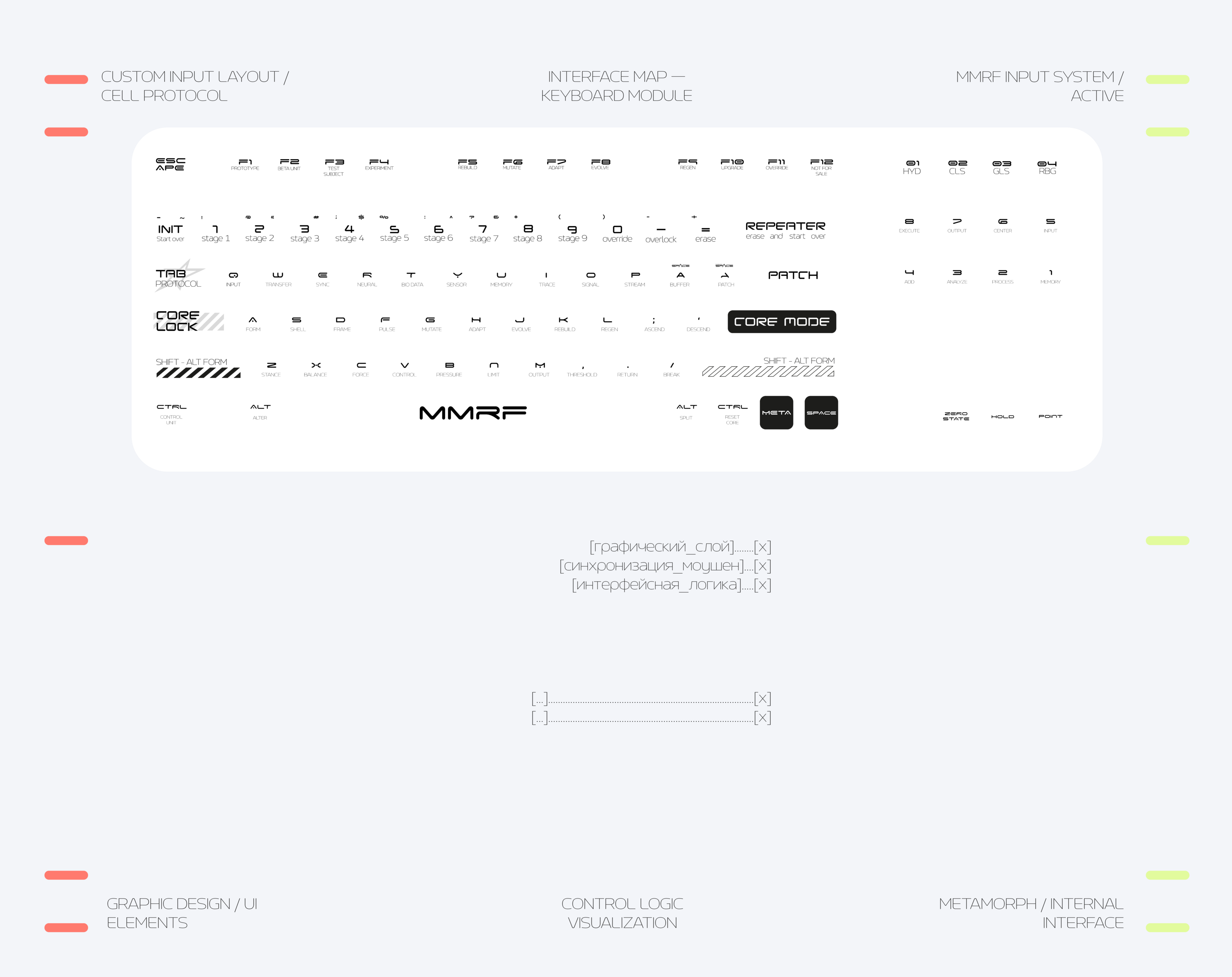 CellShell Y2K — Изображение №15 — 3D, Анимация на Dprofile