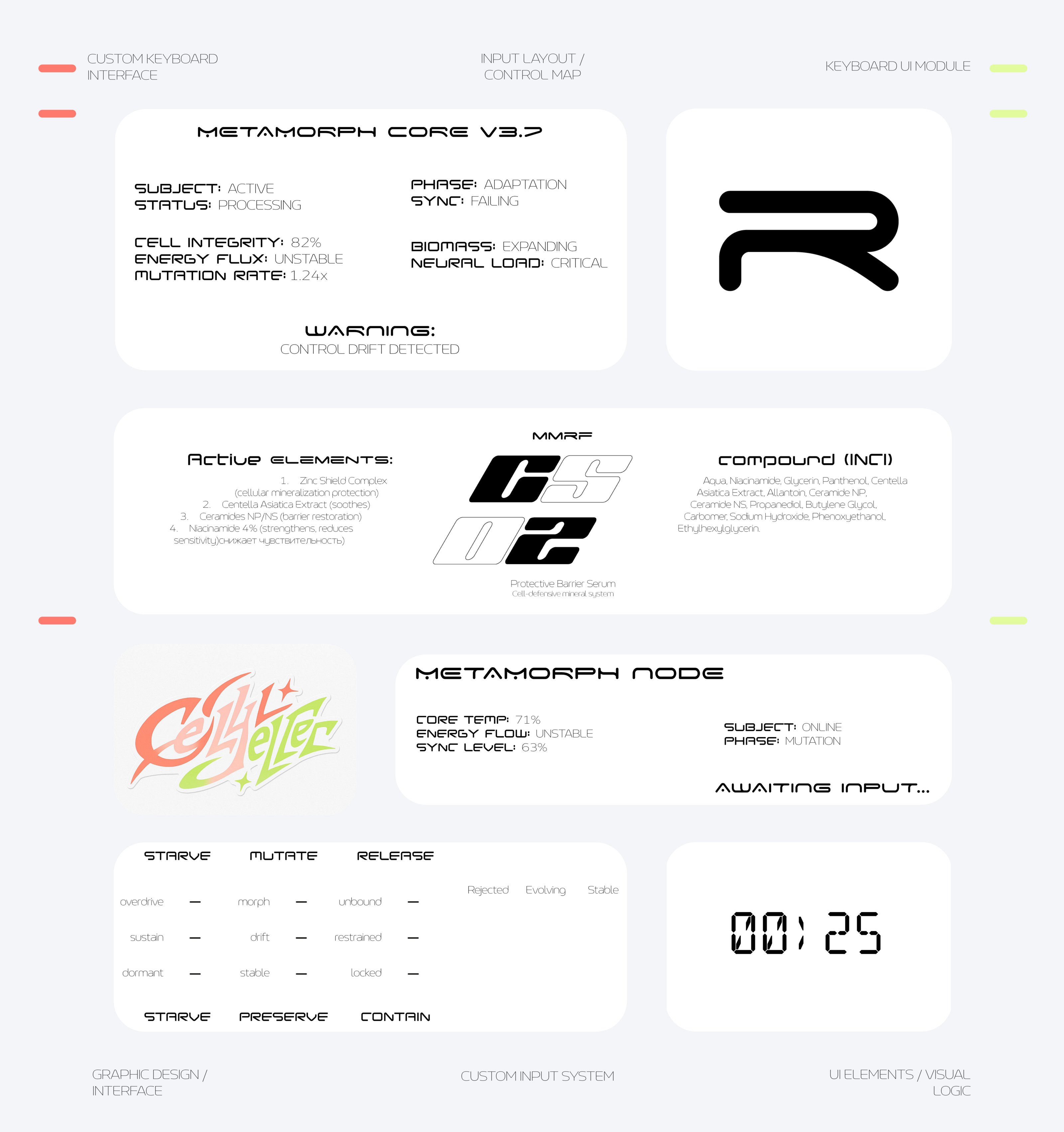 CellShell Y2K — Изображение №14 — 3D, Анимация на Dprofile