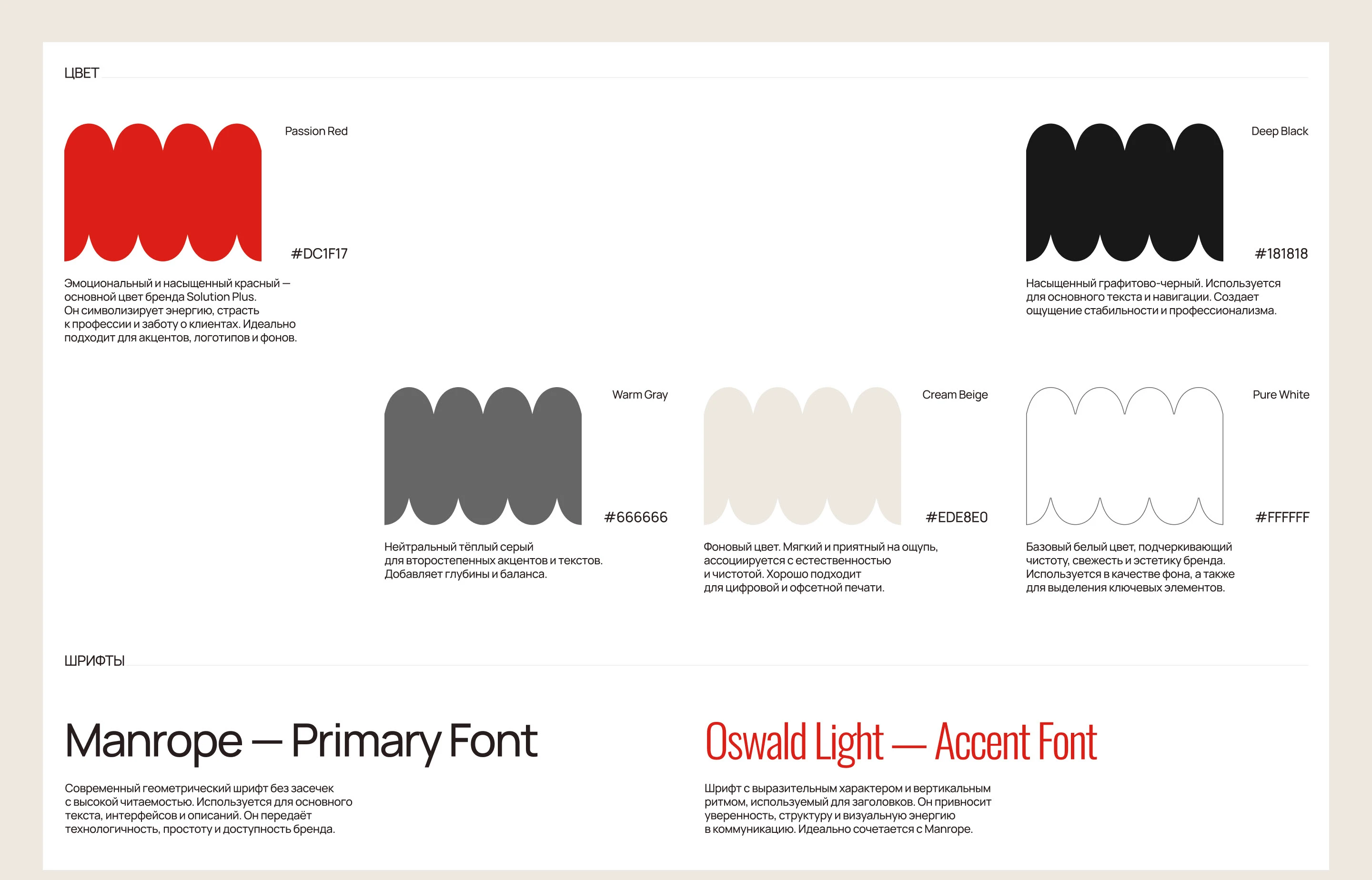 Solution Plus | Брендинг. Дизайн и вёрстка сайта WordPress — Изображение №6 — Интерфейсы, Брендинг на Dprofile