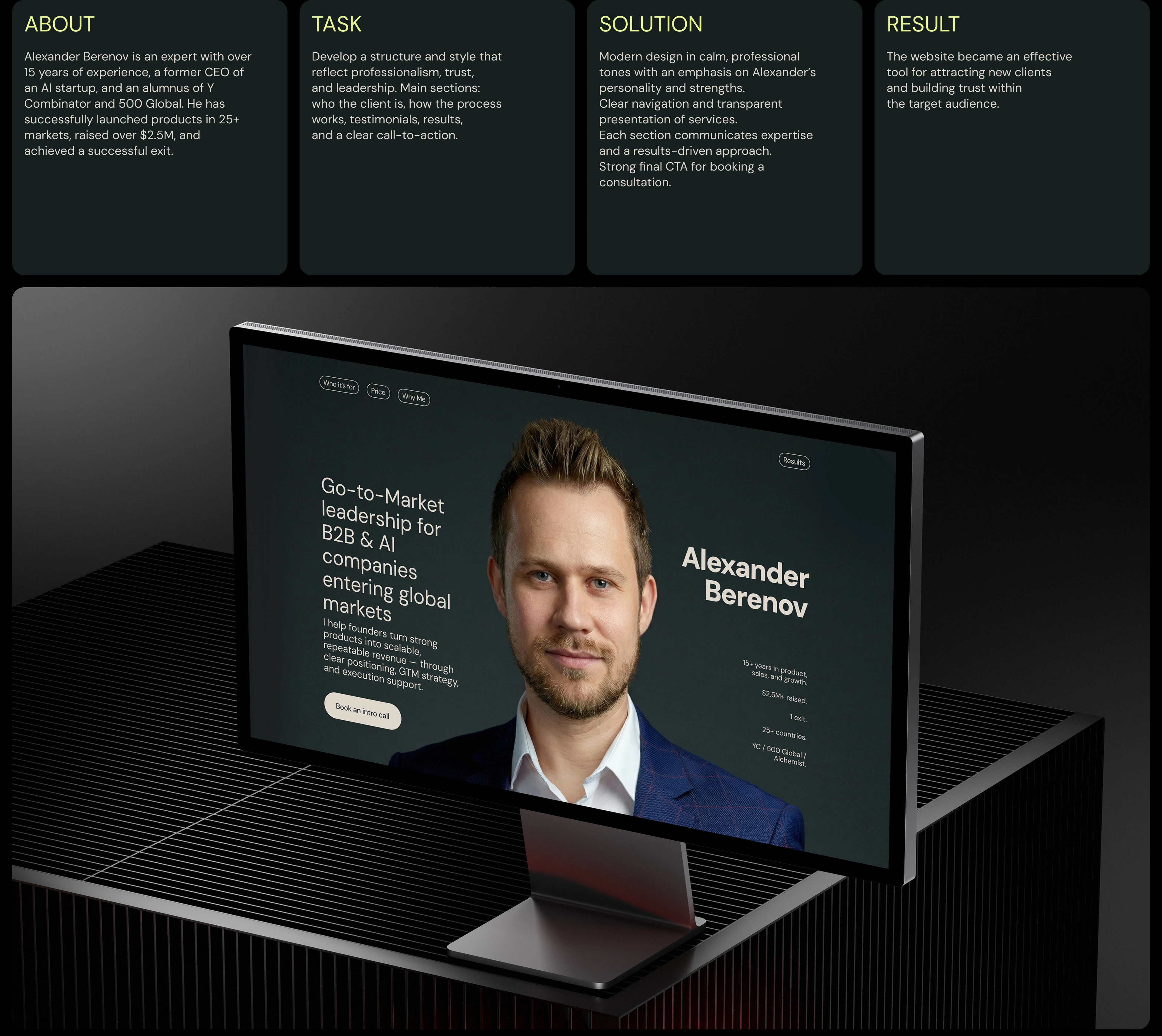 Персональный веб-сайт эксперта по запуску B2B-компаний — Изображение №2 — Интерфейсы на Dprofile