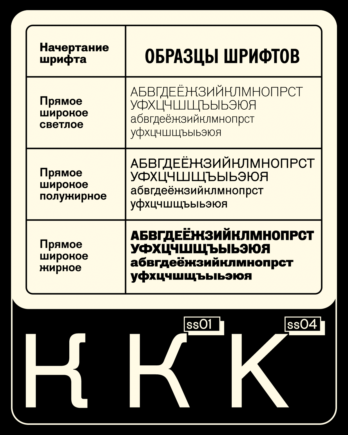TTF Grotesk — Изображение №3 — Графика на Dprofile