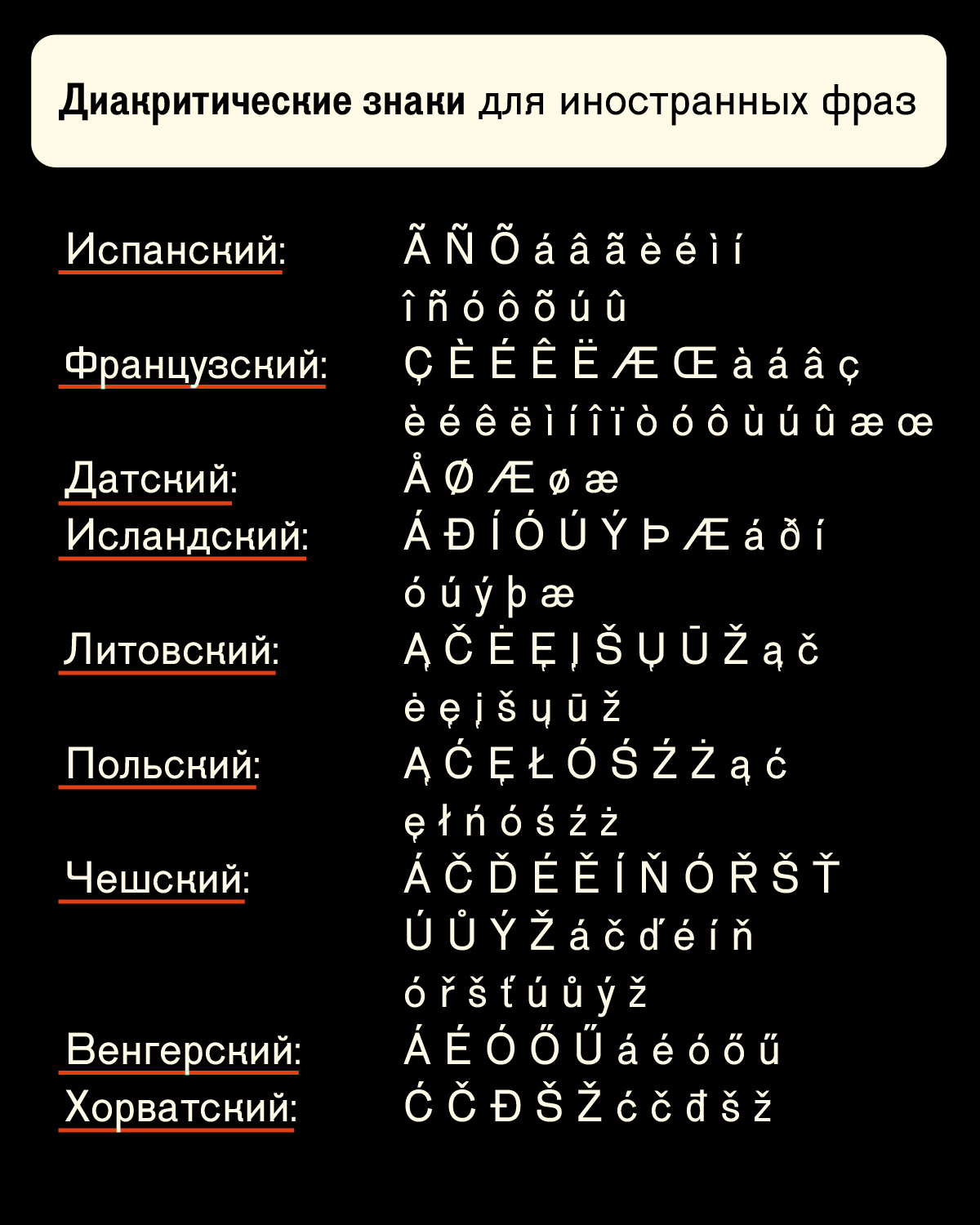 TTF Grotesk — Изображение №20 — Графика на Dprofile