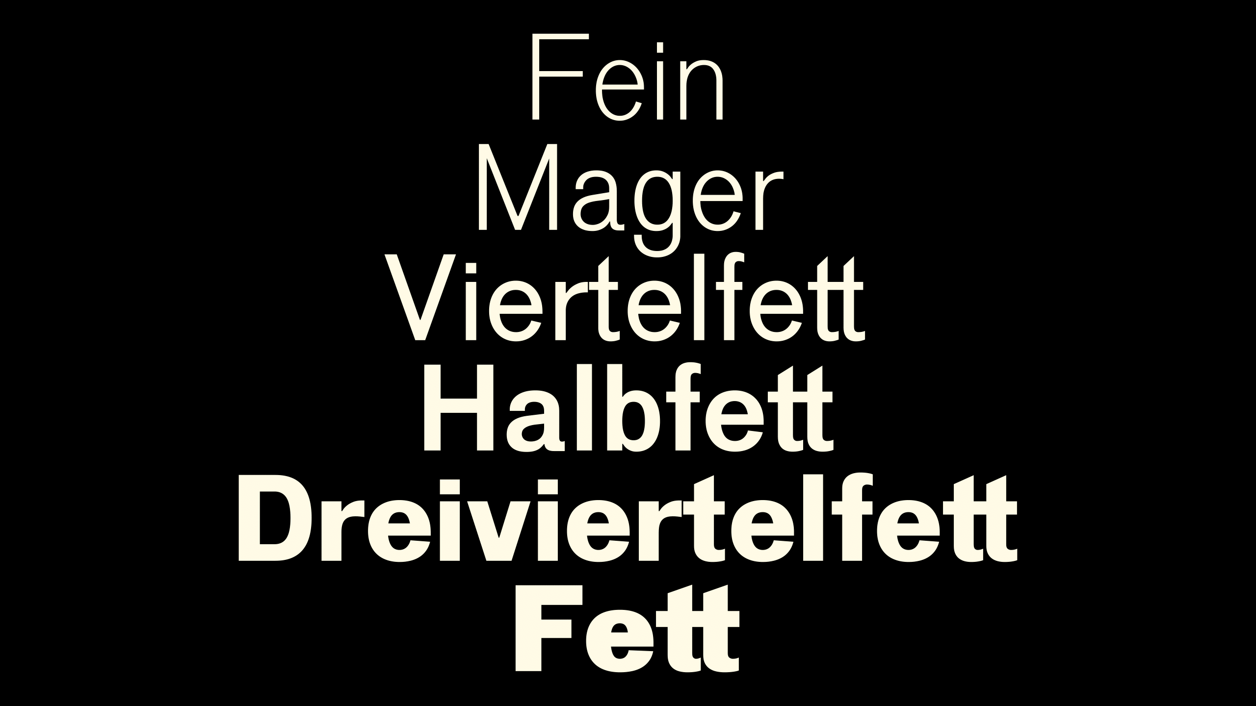 TTF Grotesk — Изображение №5 — Графика на Dprofile