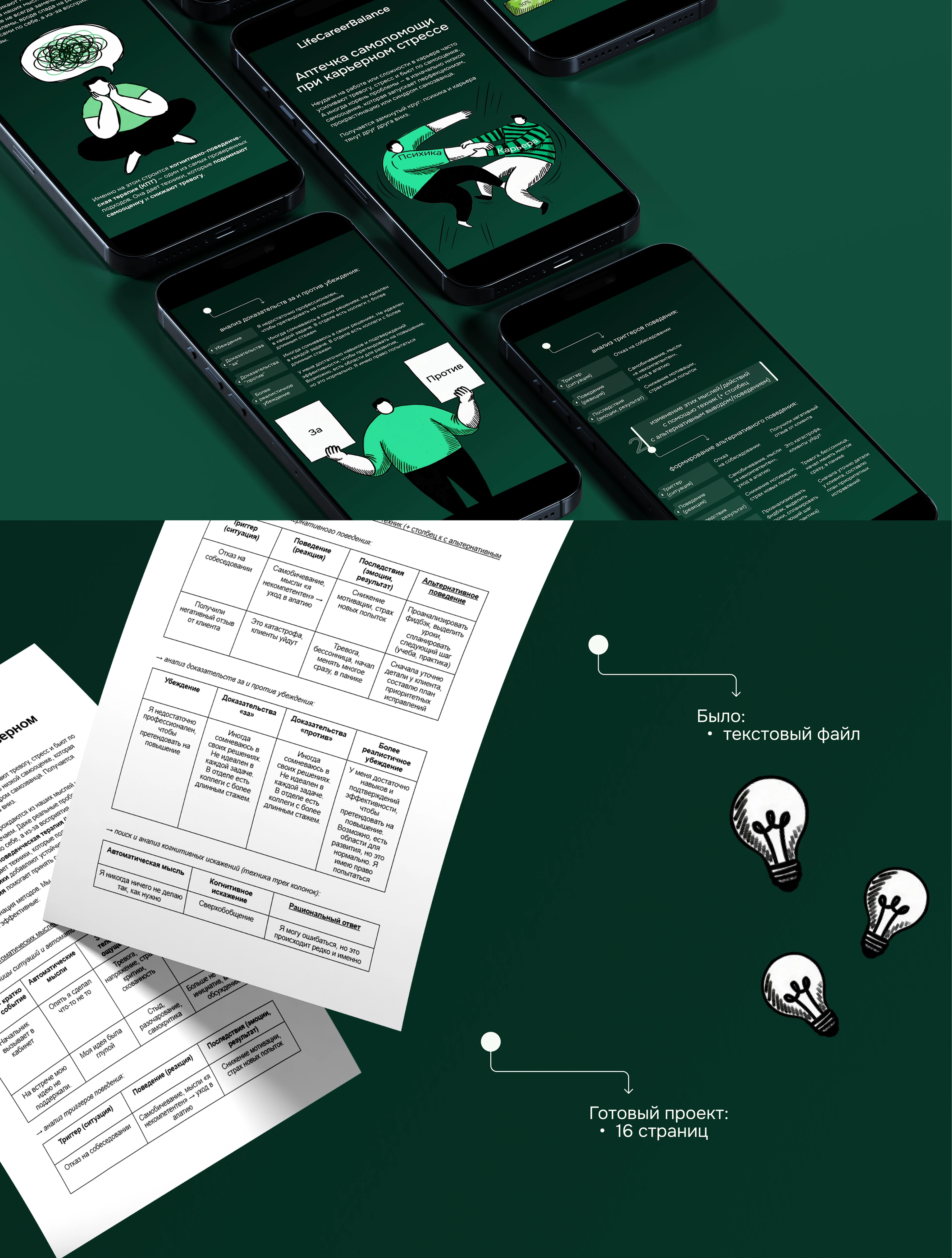 Карьерный консалтинг | Cертификат | Посты | Лидмагнит — Изображение №6 — Графика на Dprofile