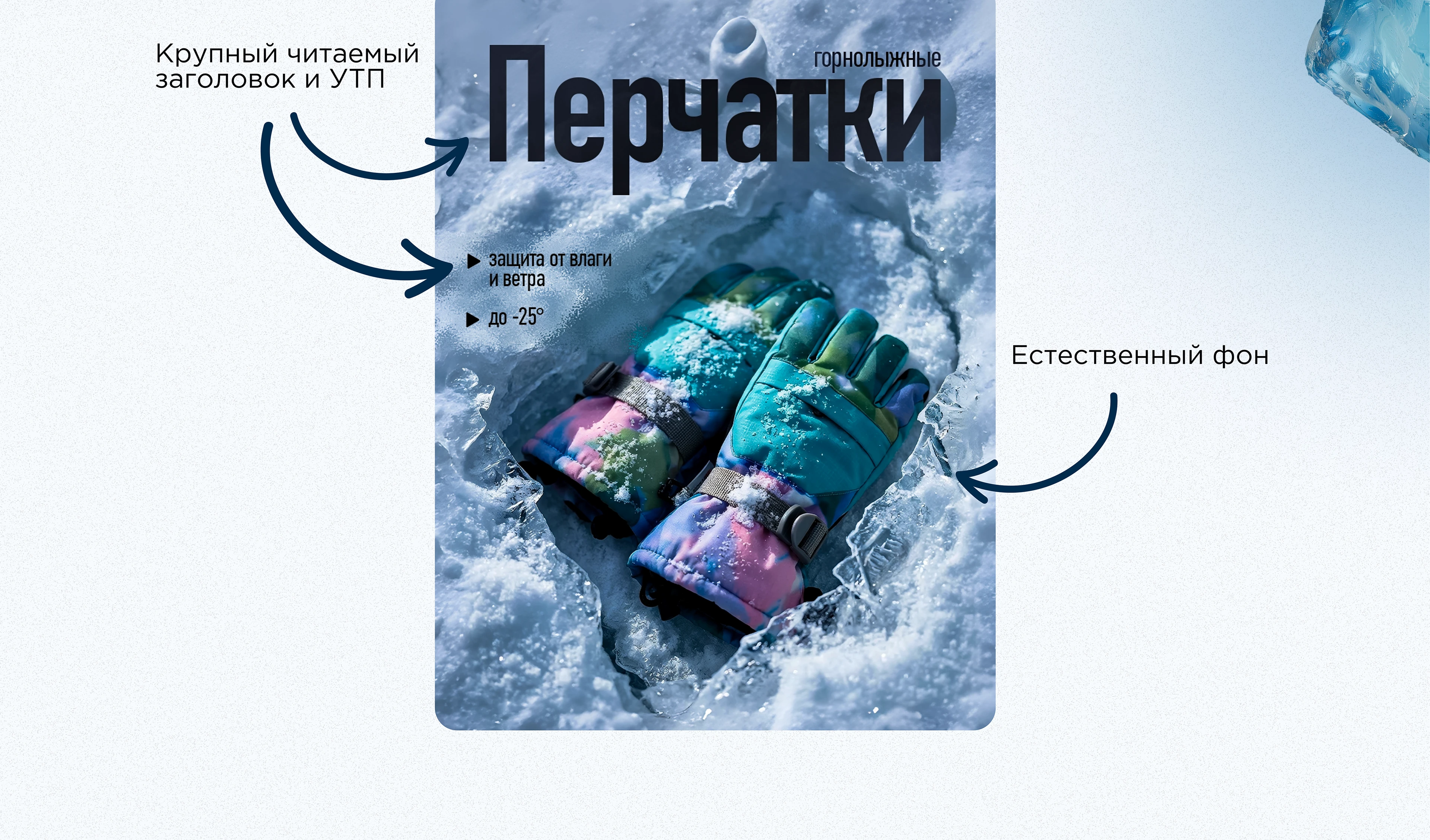 Инфографика | Дизайн карточки товара WB | Перчатки — Изображение №5 — Графика на Dprofile