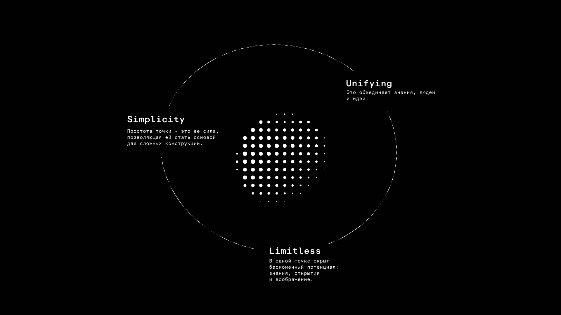 Orbita Studio — айдентика космического медиапроекта — Изображение №4 — Брендинг на Dprofile