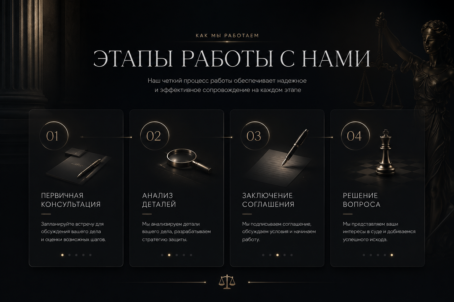 Лэндинг юридической компании! — Изображение №7 — Интерфейсы на Dprofile