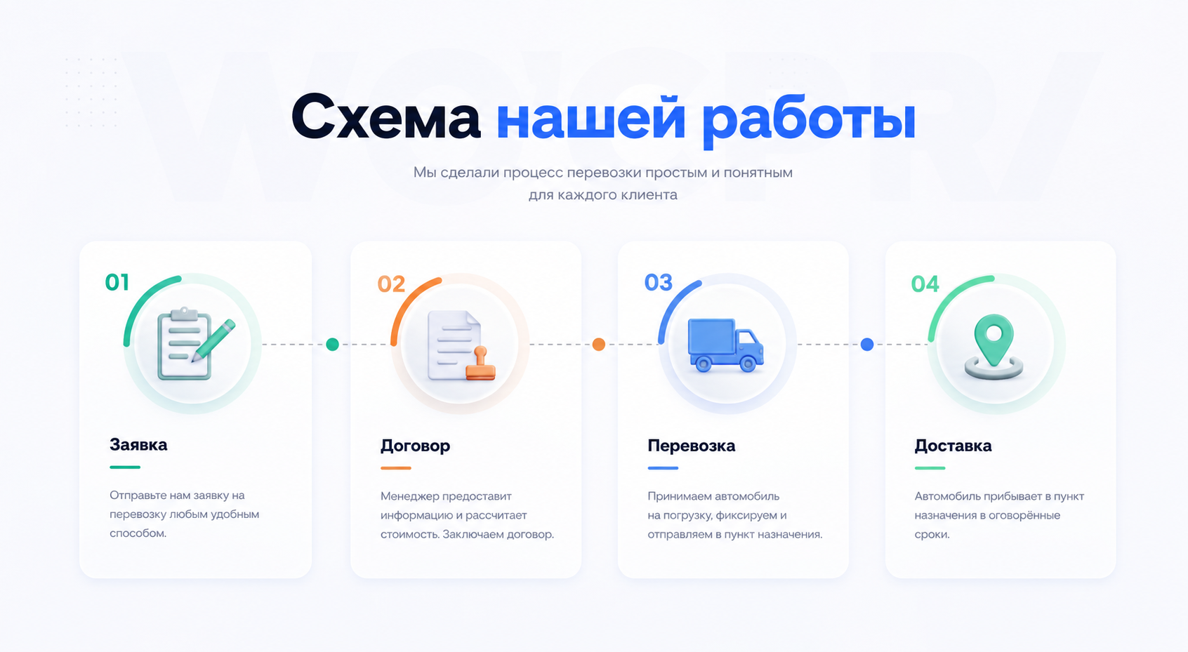 Лэндинг для транспортной компании — Изображение №7 — Интерфейсы на Dprofile