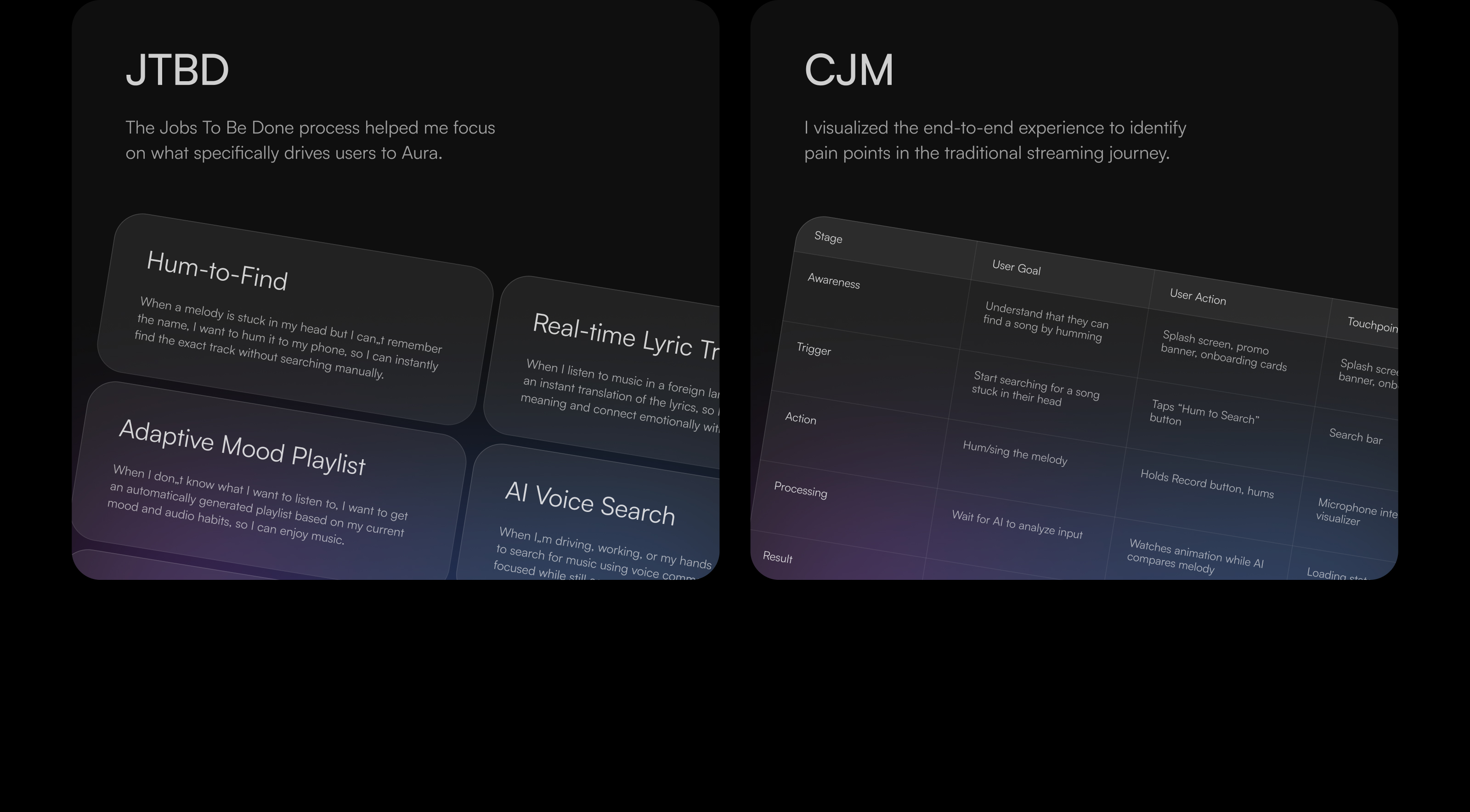 Aura app — Изображение №4 — Интерфейсы на Dprofile
