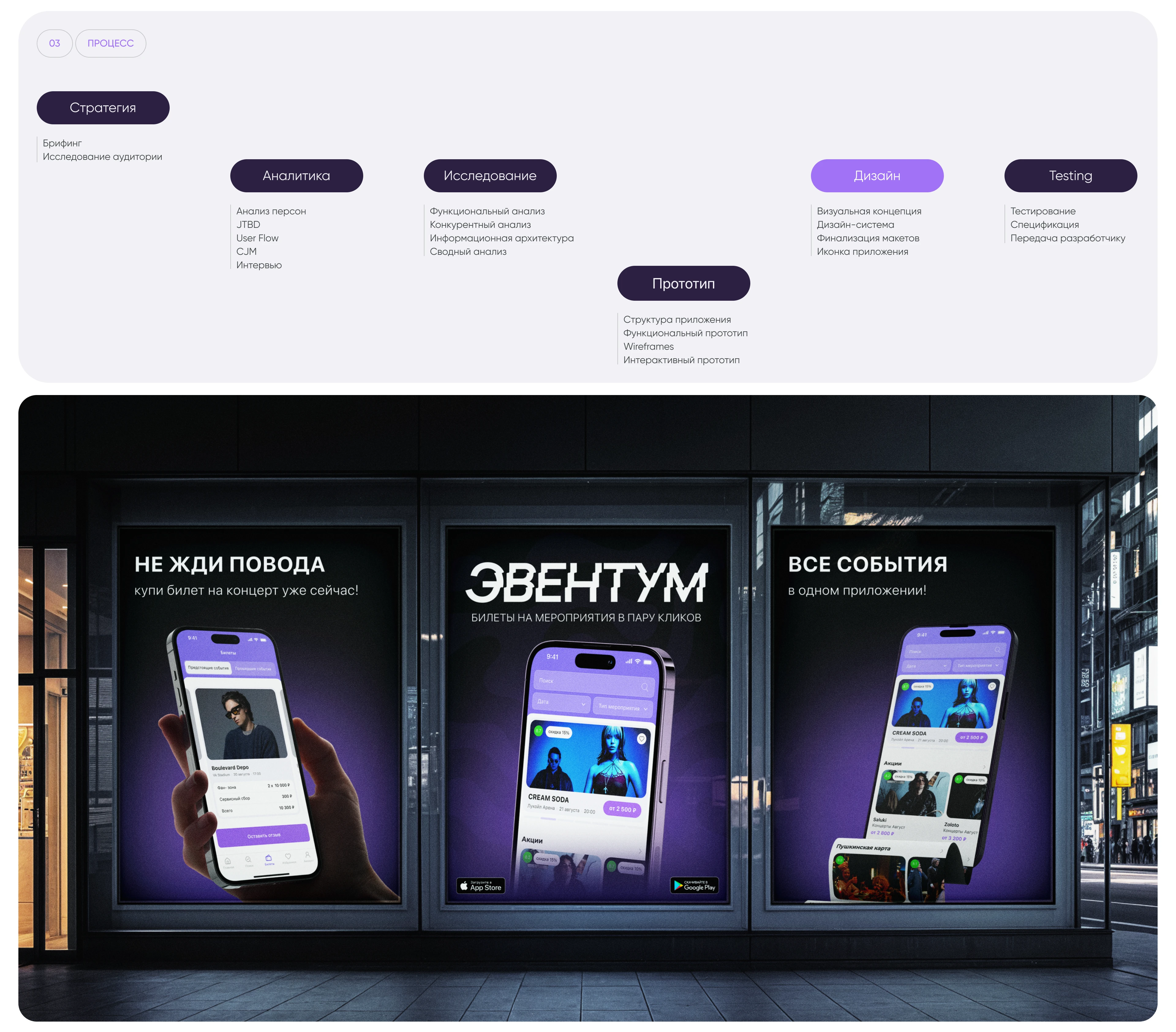Mobile App "Эвентум" | UX-UI — Изображение №3 — Интерфейсы на Dprofile