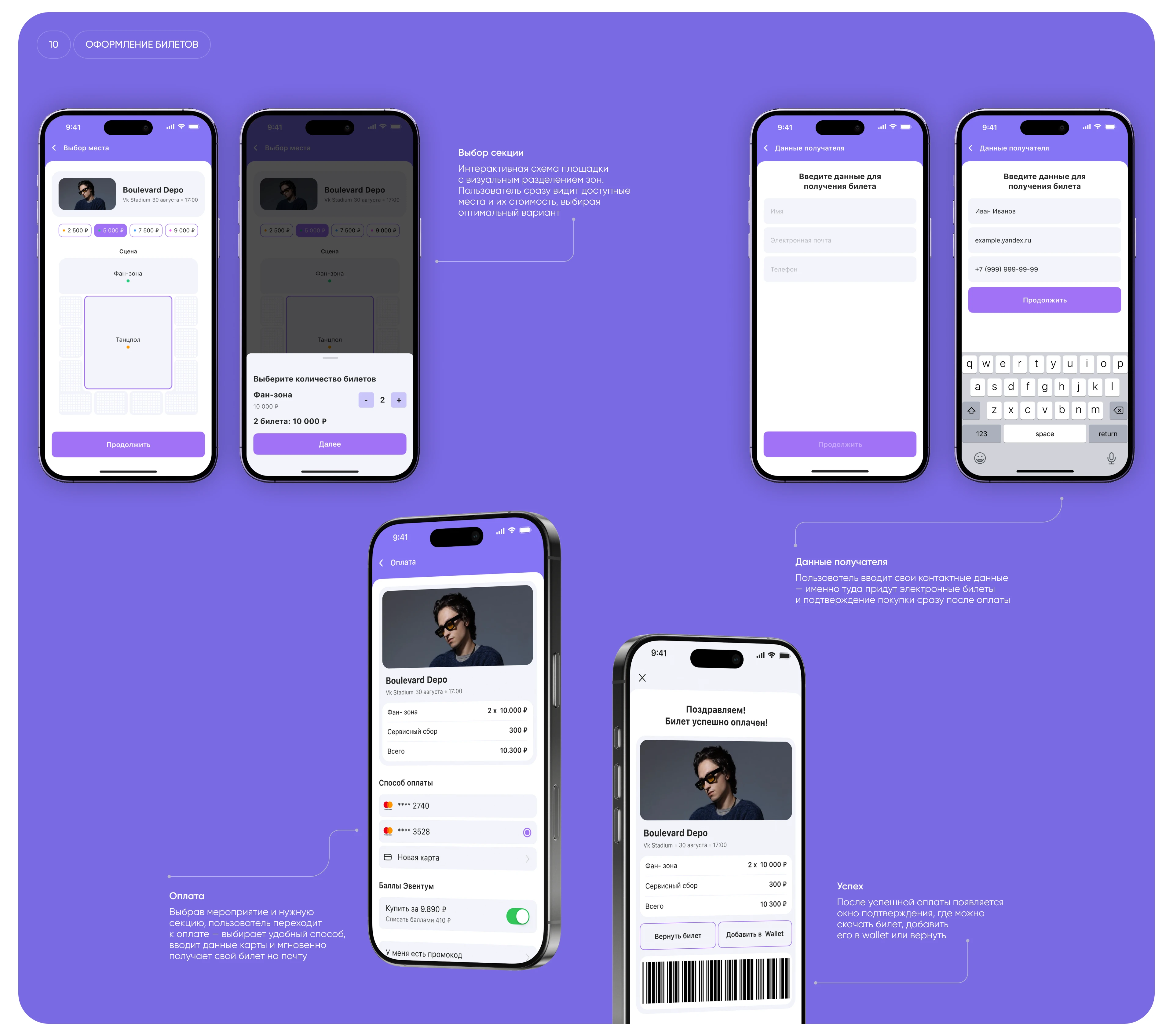 Mobile App "Эвентум" | UX-UI — Изображение №11 — Интерфейсы на Dprofile