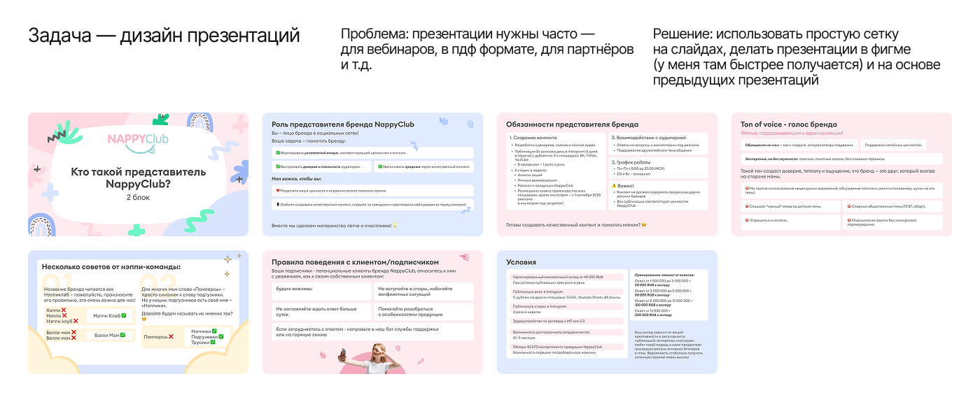Портфолио 2025 / многопрофильный дизайн — Изображение №22 — Брендинг, Маркетинг на Dprofile
