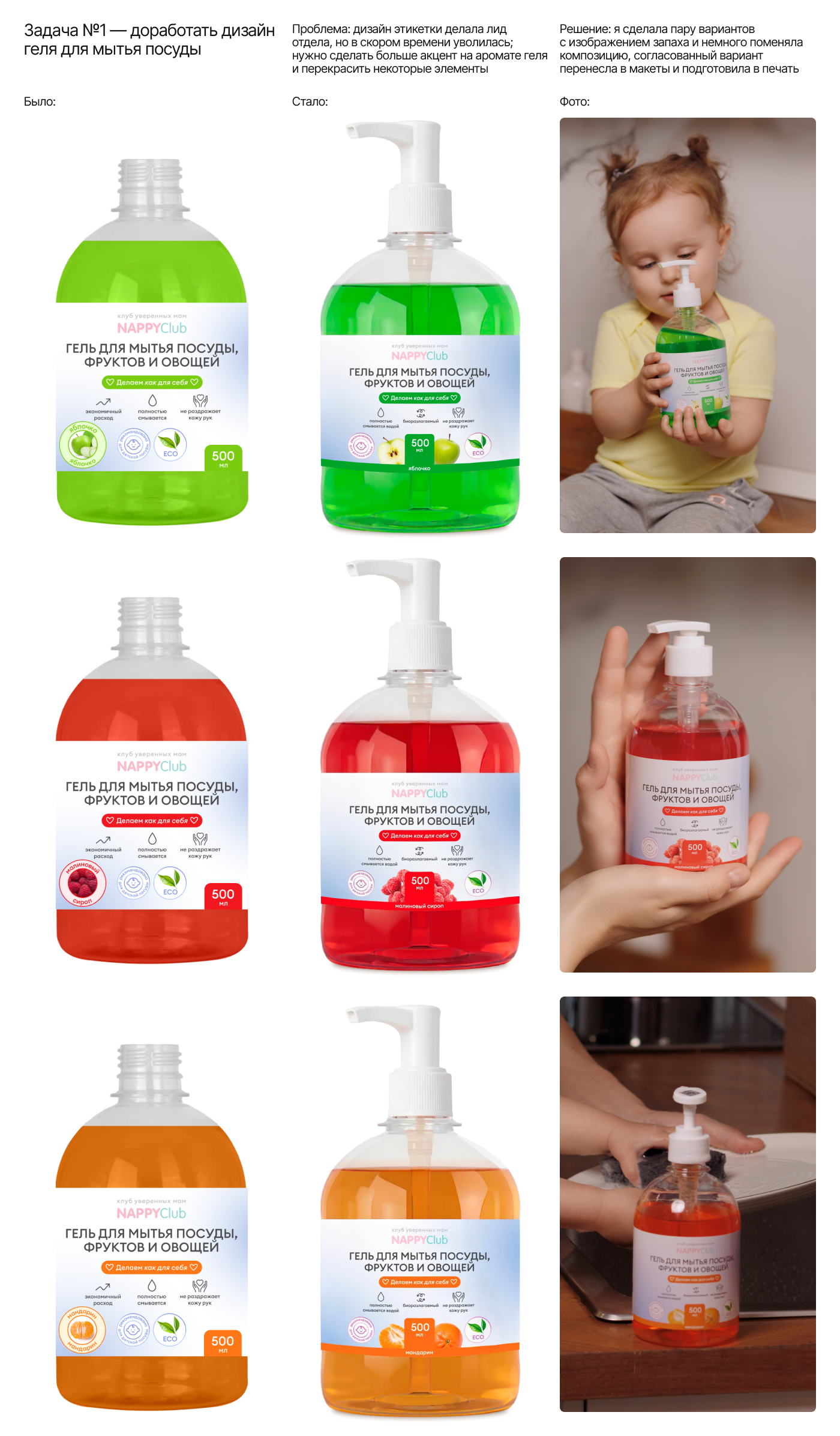 Портфолио 2025 / многопрофильный дизайн — Изображение №25 — Брендинг, Маркетинг на Dprofile