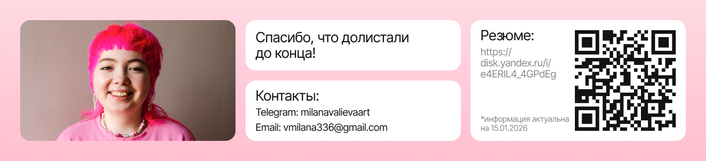 Портфолио 2025 / многопрофильный дизайн — Изображение №50 — Брендинг, Маркетинг на Dprofile