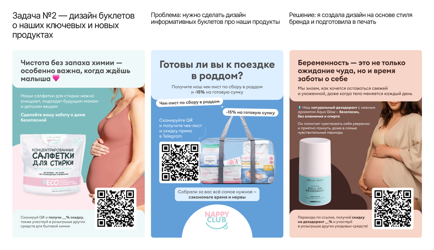 Портфолио 2025 / многопрофильный дизайн — Изображение №49 — Брендинг, Маркетинг на Dprofile