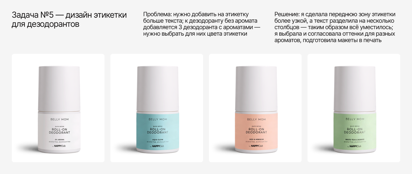 Портфолио 2025 / многопрофильный дизайн — Изображение №34 — Брендинг, Маркетинг на Dprofile