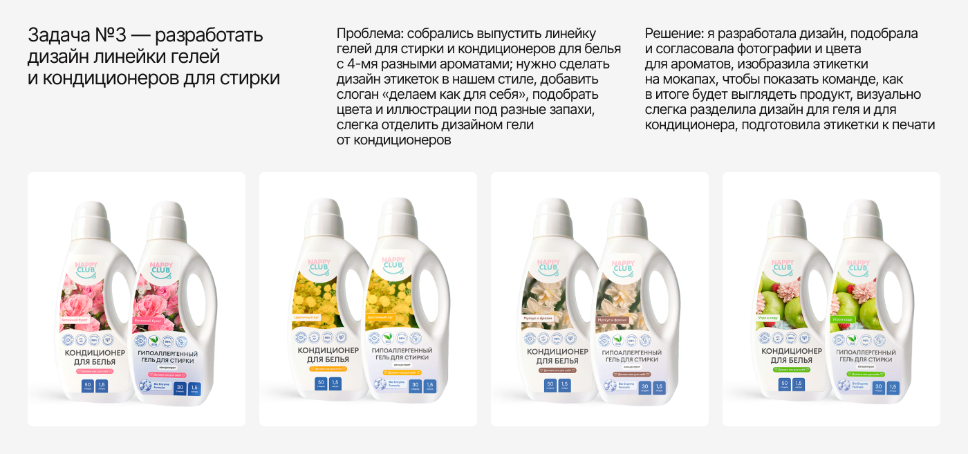 Портфолио 2025 / многопрофильный дизайн — Изображение №28 — Брендинг, Маркетинг на Dprofile