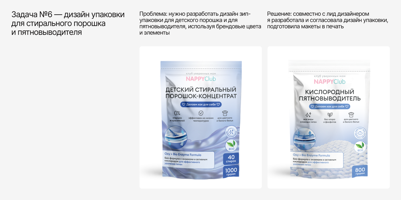 Портфолио 2025 / многопрофильный дизайн — Изображение №39 — Брендинг, Маркетинг на Dprofile