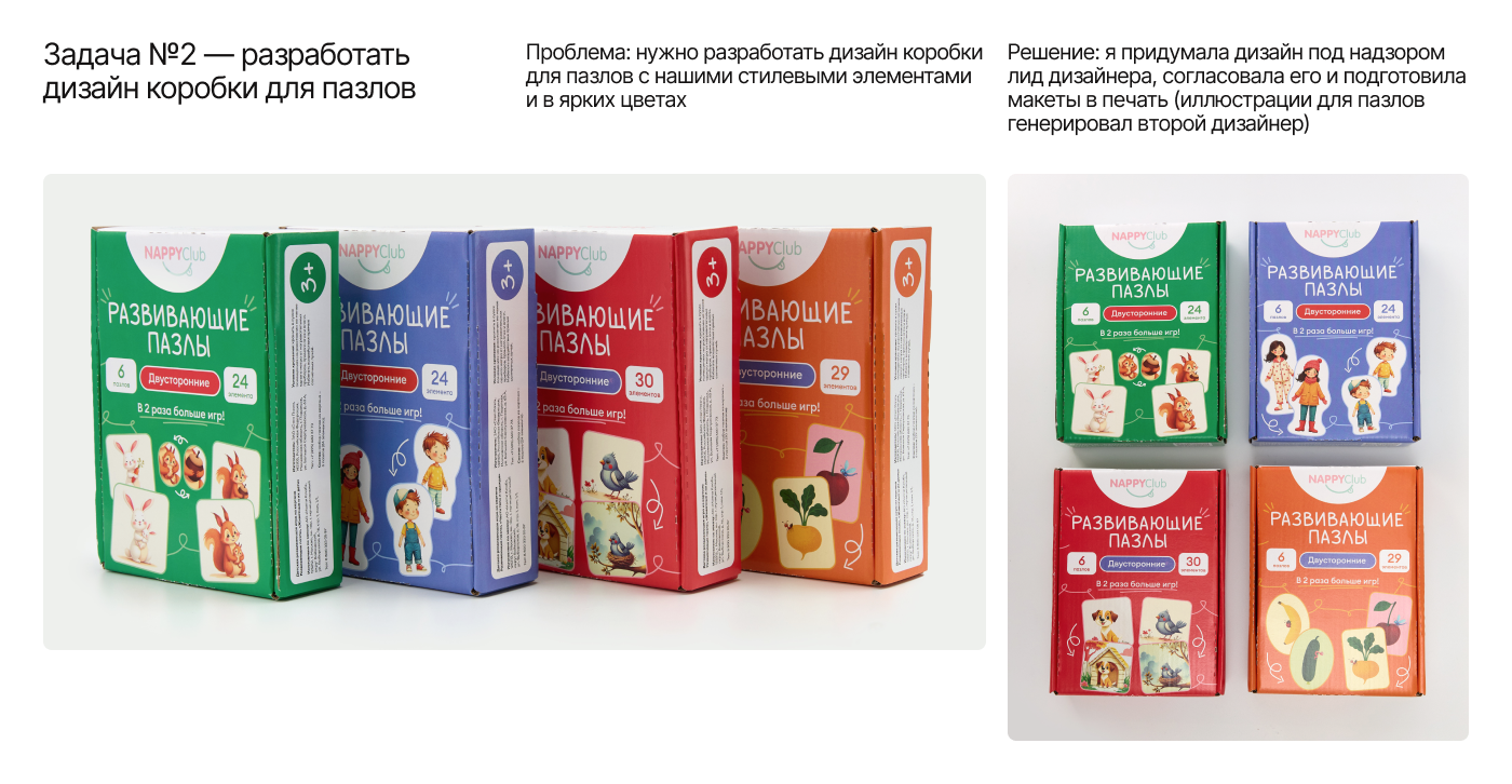 Портфолио 2025 / многопрофильный дизайн — Изображение №26 — Брендинг, Маркетинг на Dprofile