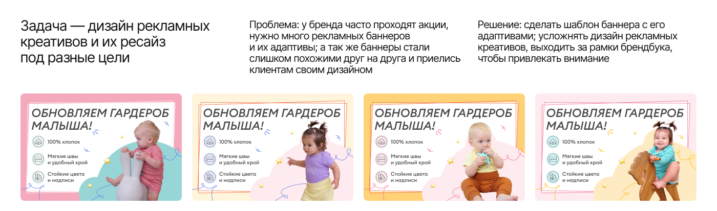 Портфолио 2025 / многопрофильный дизайн — Изображение №12 — Брендинг, Маркетинг на Dprofile