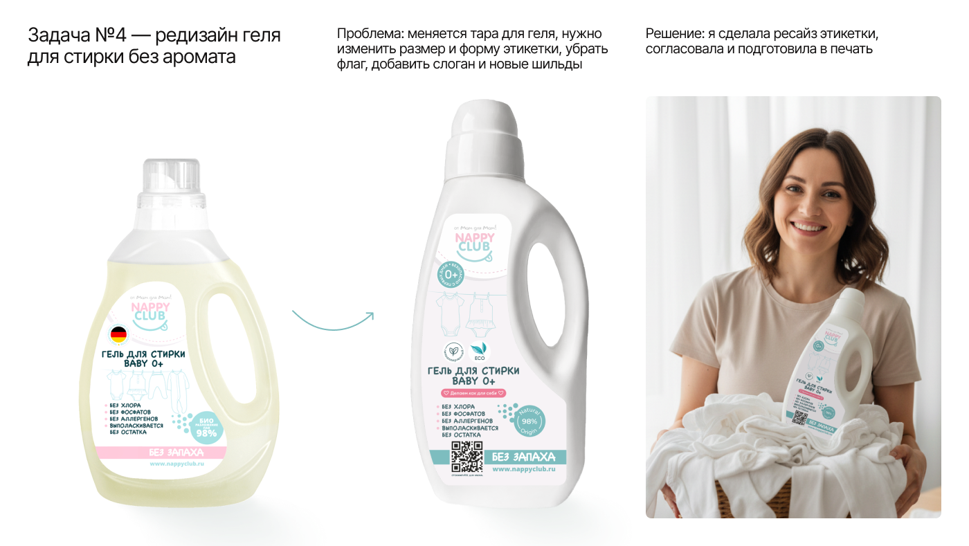 Портфолио 2025 / многопрофильный дизайн — Изображение №33 — Брендинг, Маркетинг на Dprofile